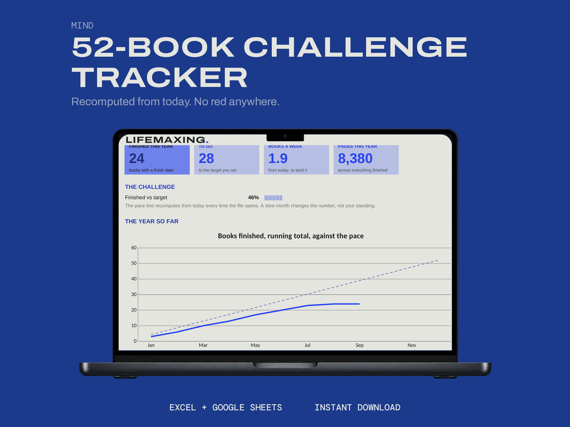 52-Book Challenge Tracker — COVER