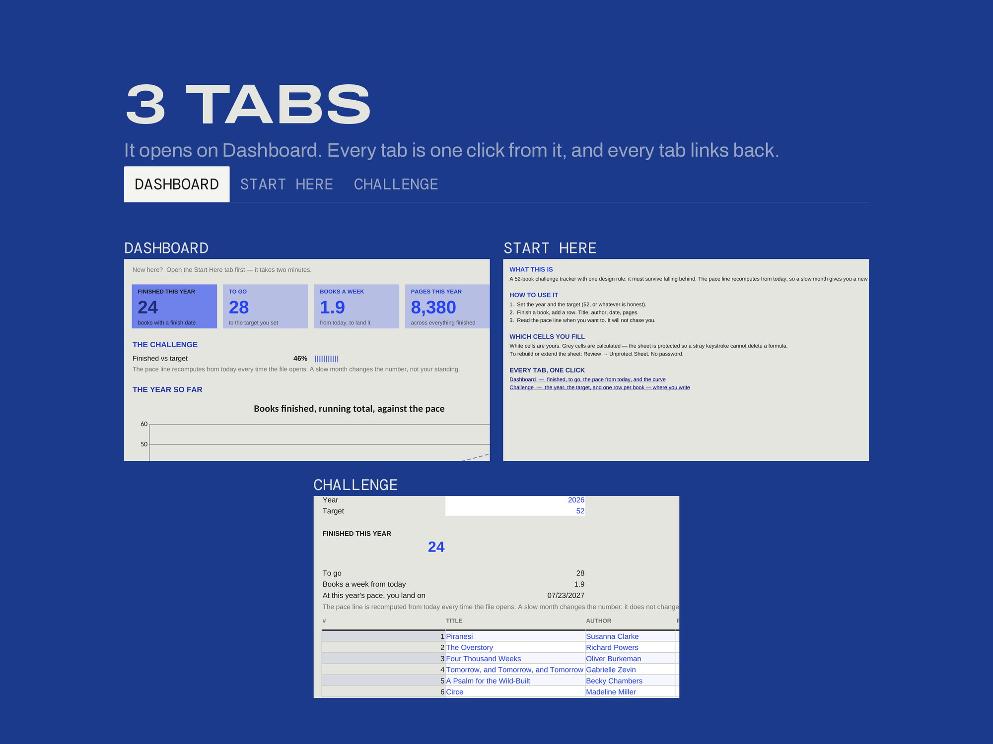52-Book Challenge Tracker — EVERY TAB