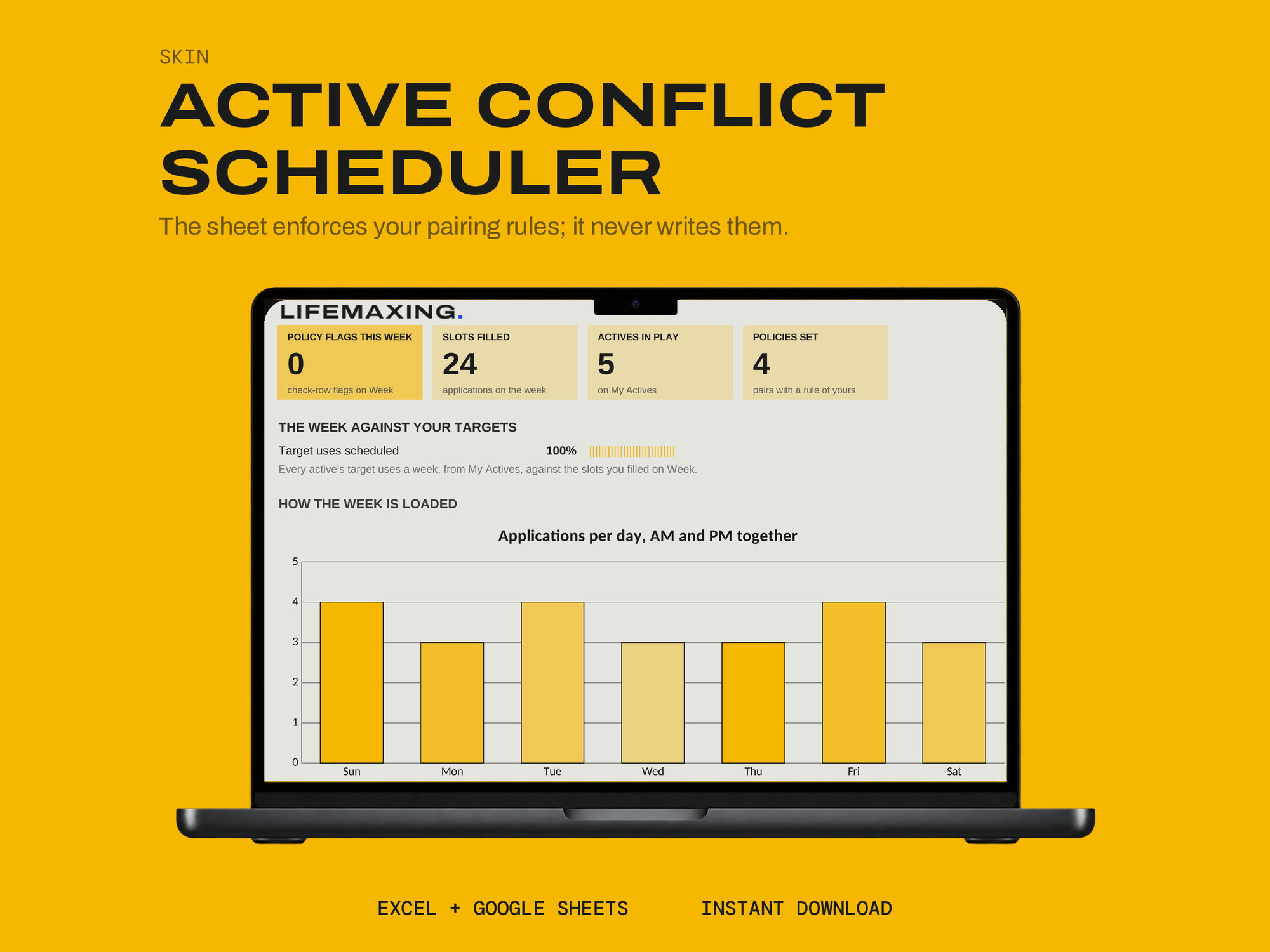 Active Conflict Scheduler — COVER