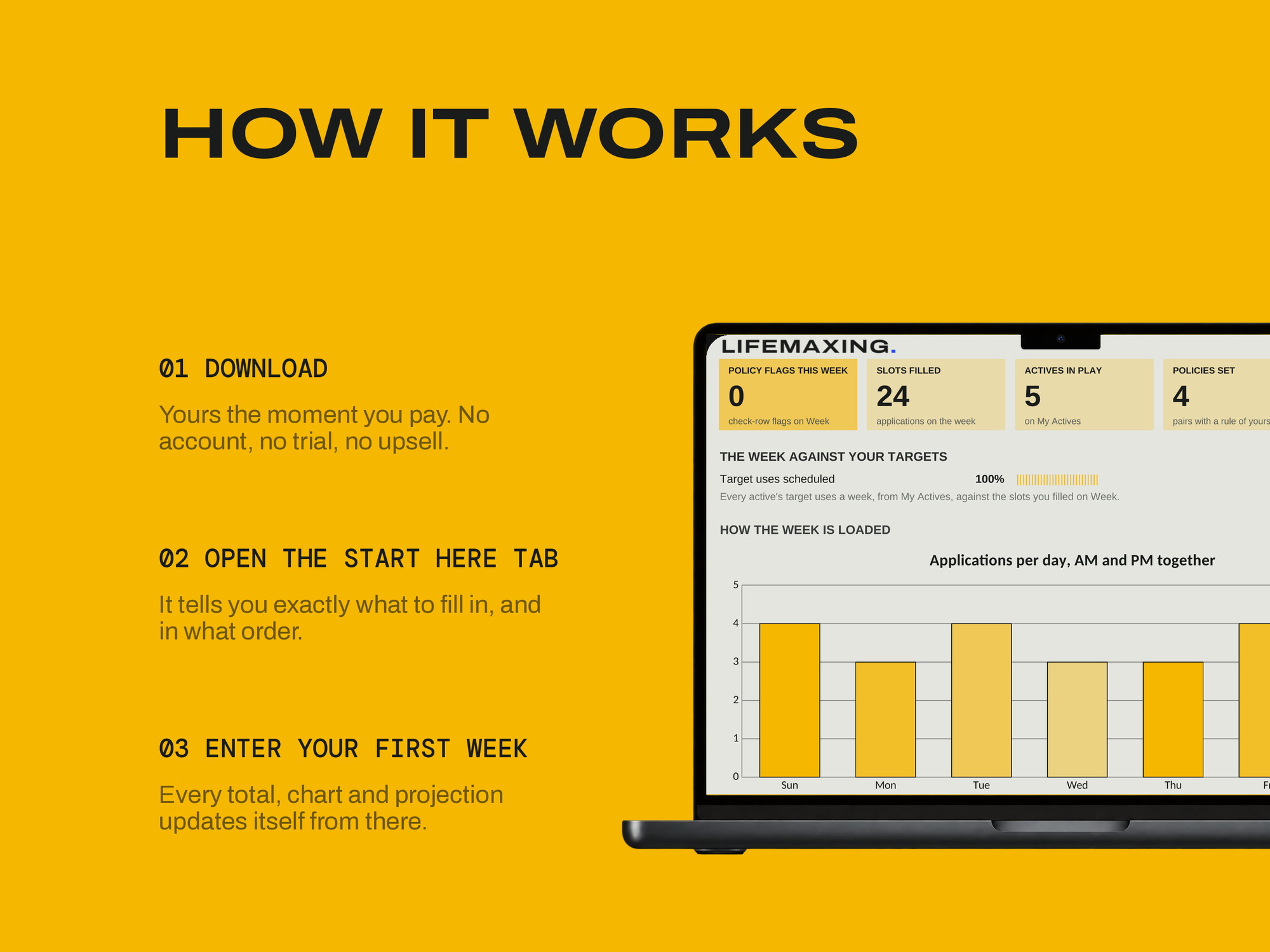 Active Conflict Scheduler — HOW IT WORKS