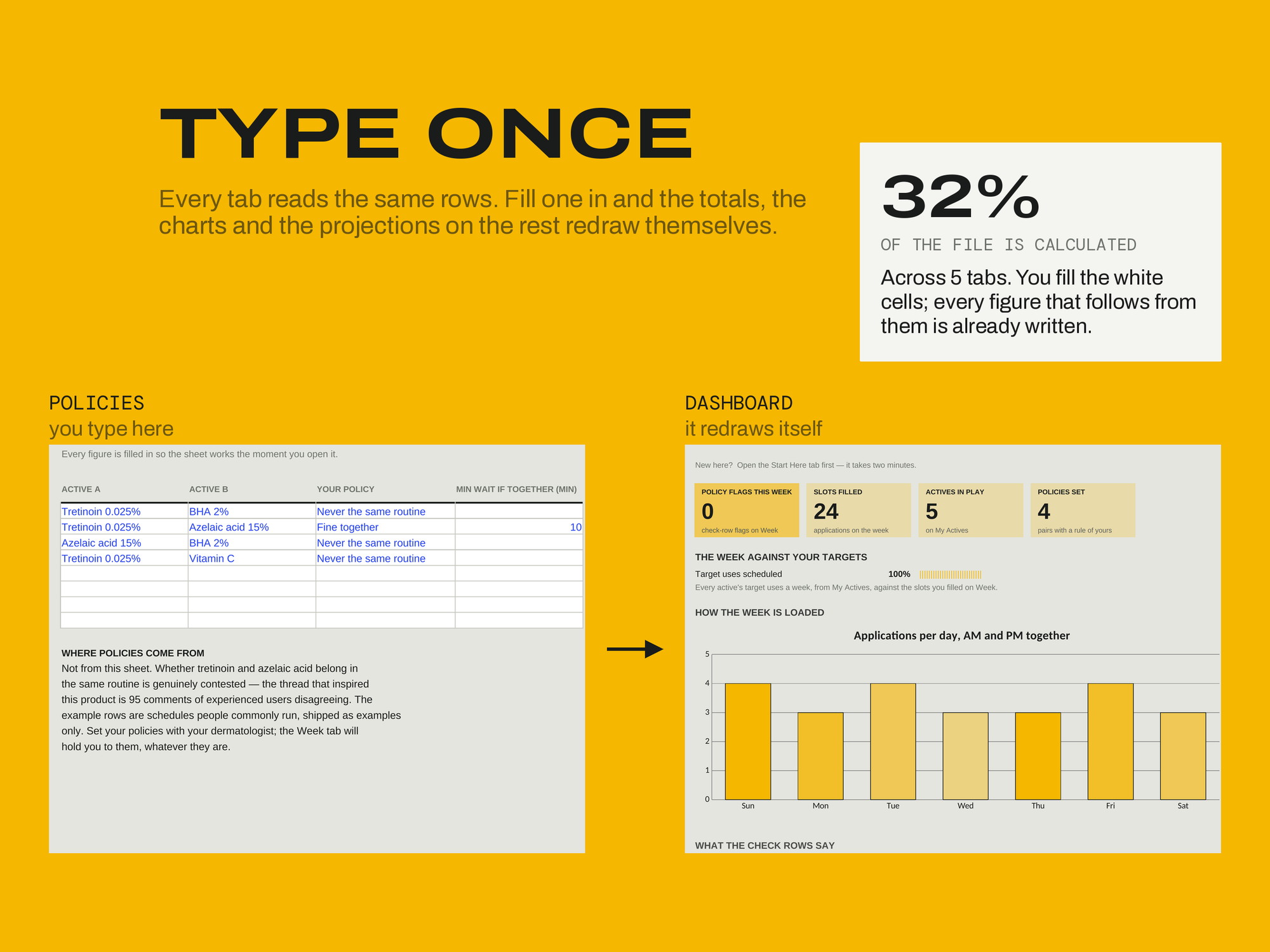 Active Conflict Scheduler — TYPE ONCE