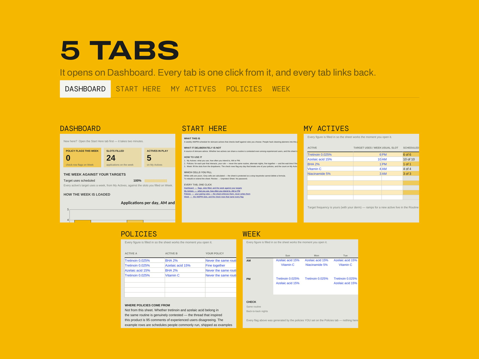 Active Conflict Scheduler — EVERY TAB