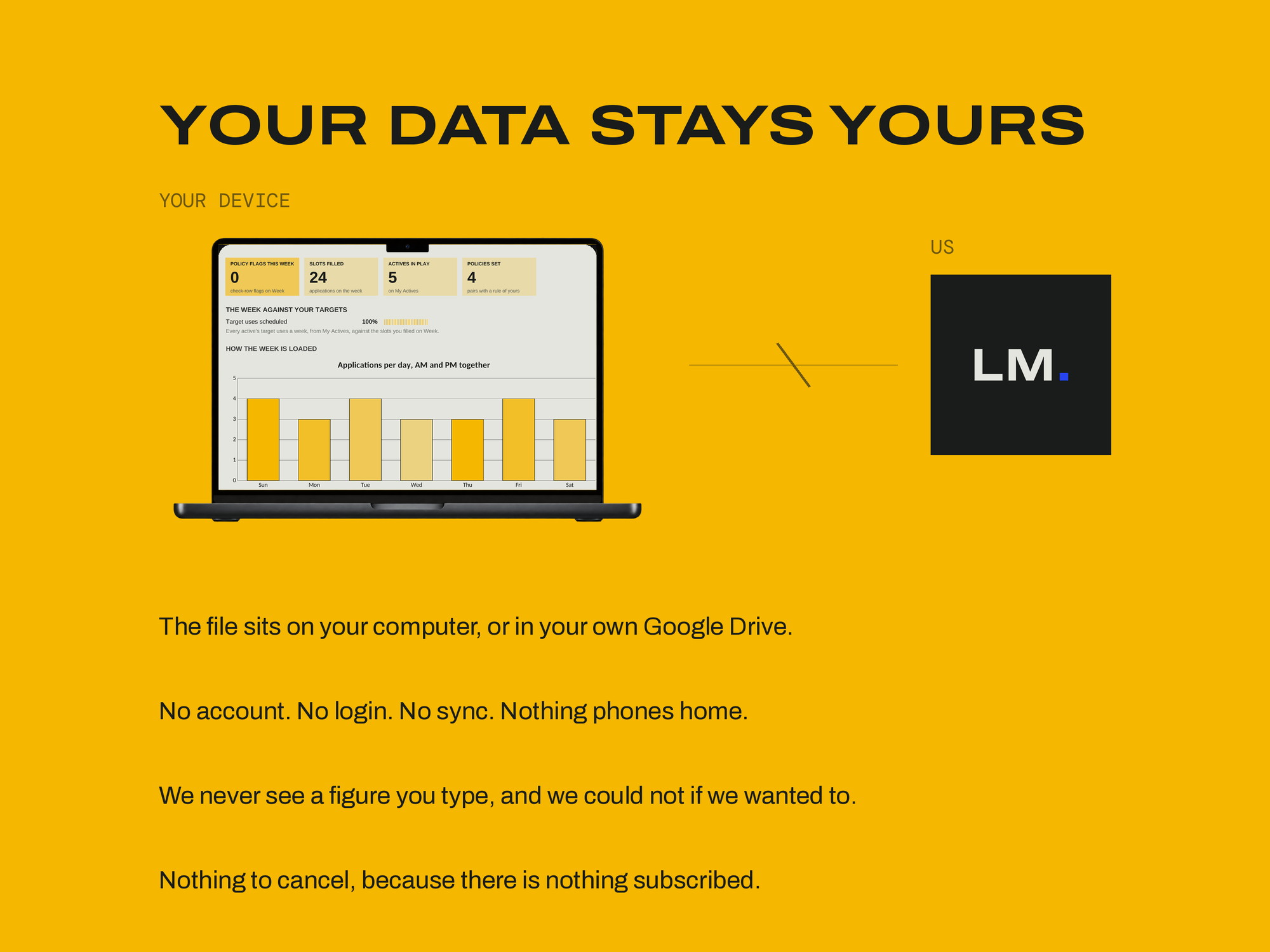 Active Conflict Scheduler — YOUR DATA STAYS YOURS