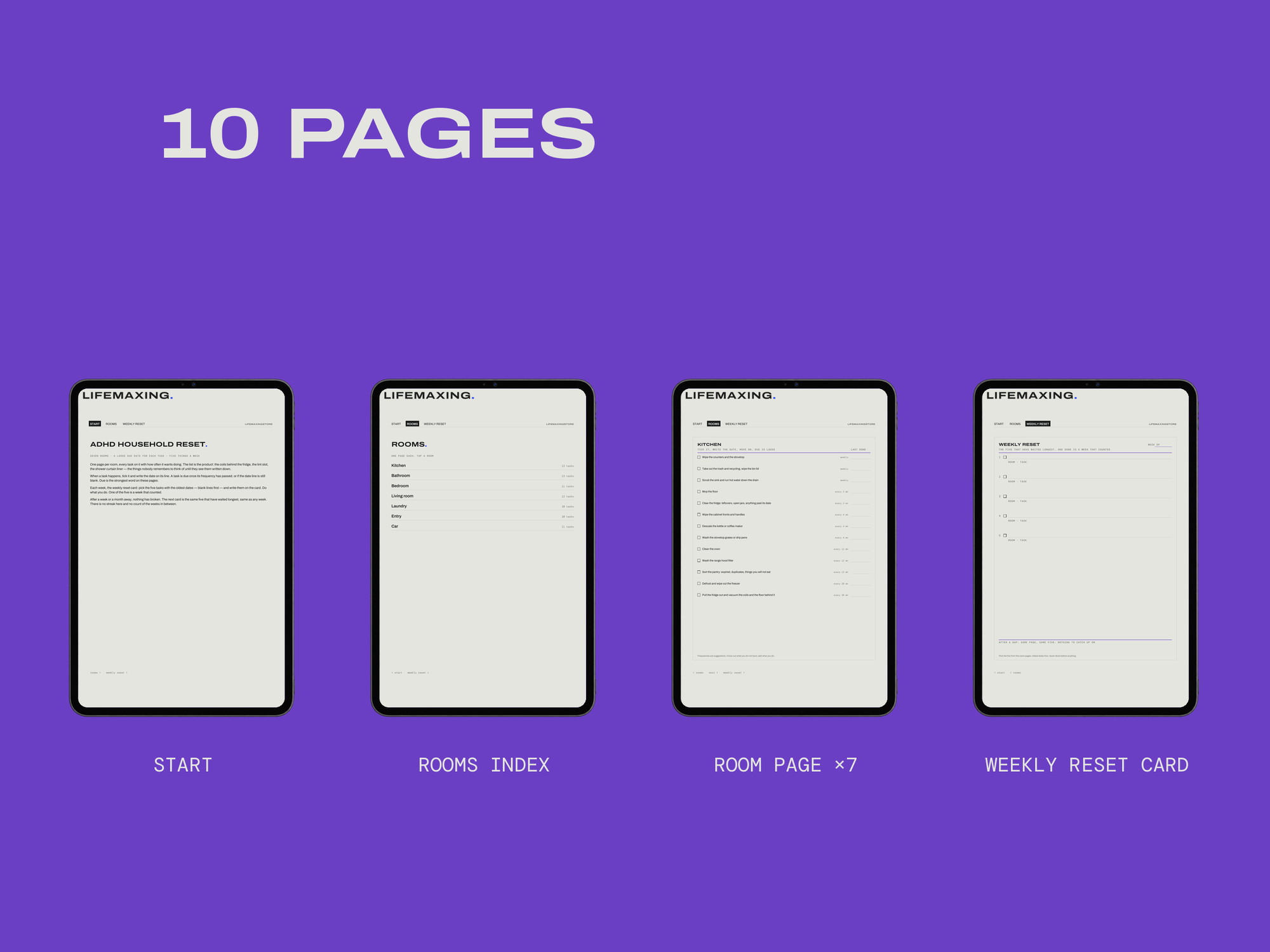 ADHD Household Reset — E-ink Edition — EVERY PAGE