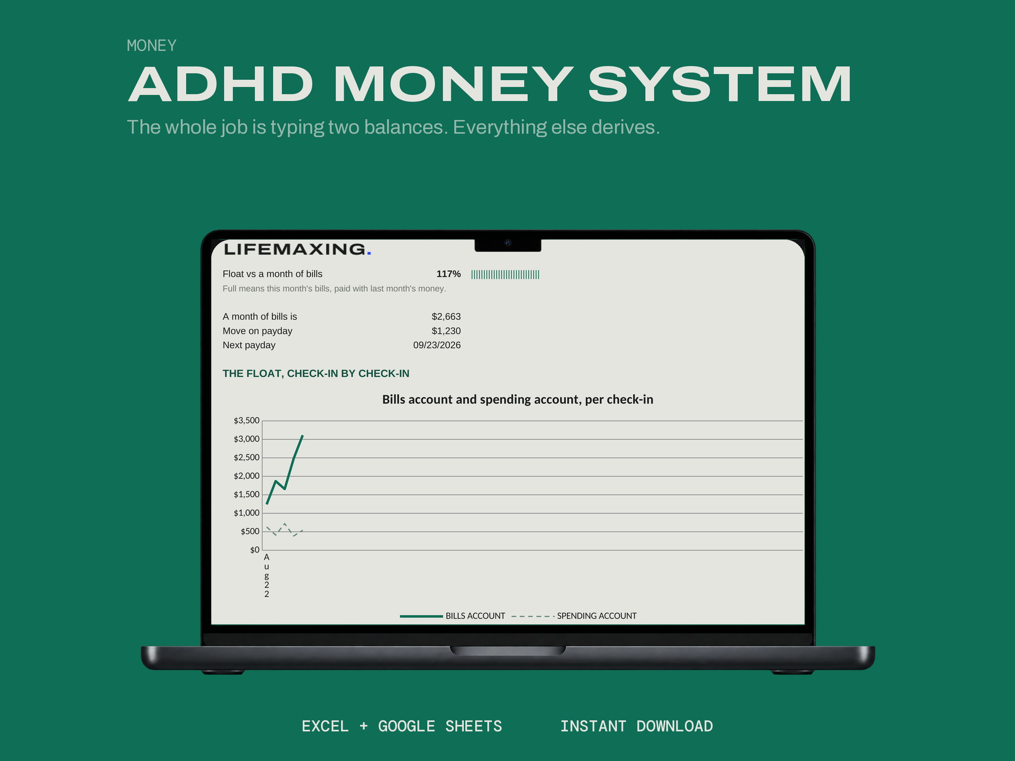 ADHD Money System product photograph