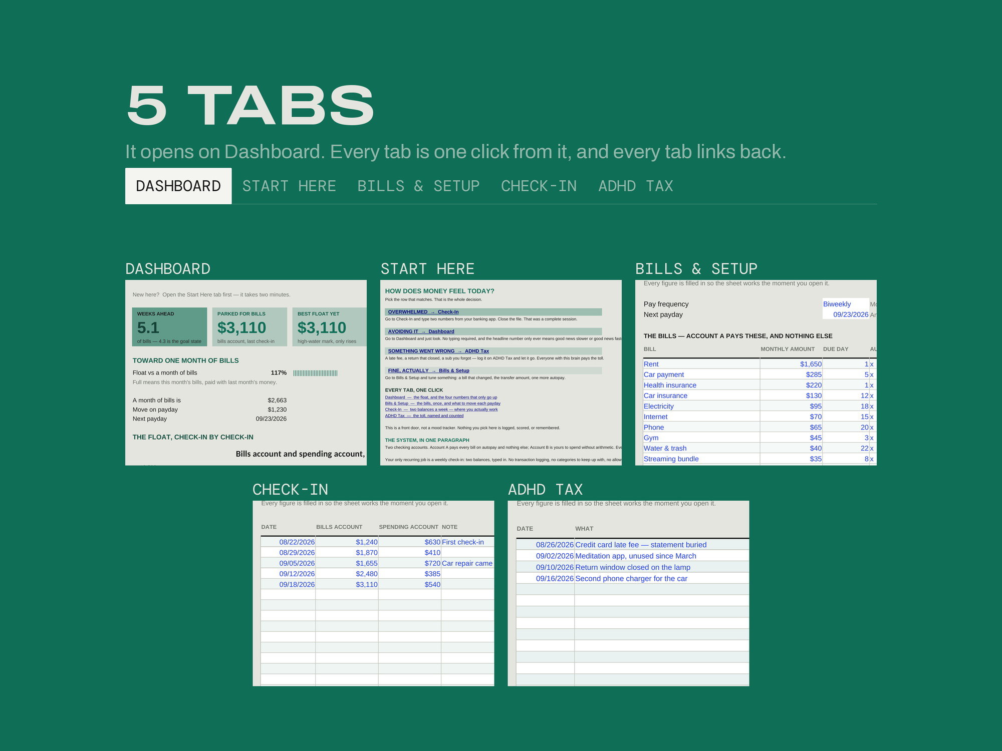 ADHD Money System — EVERY TAB