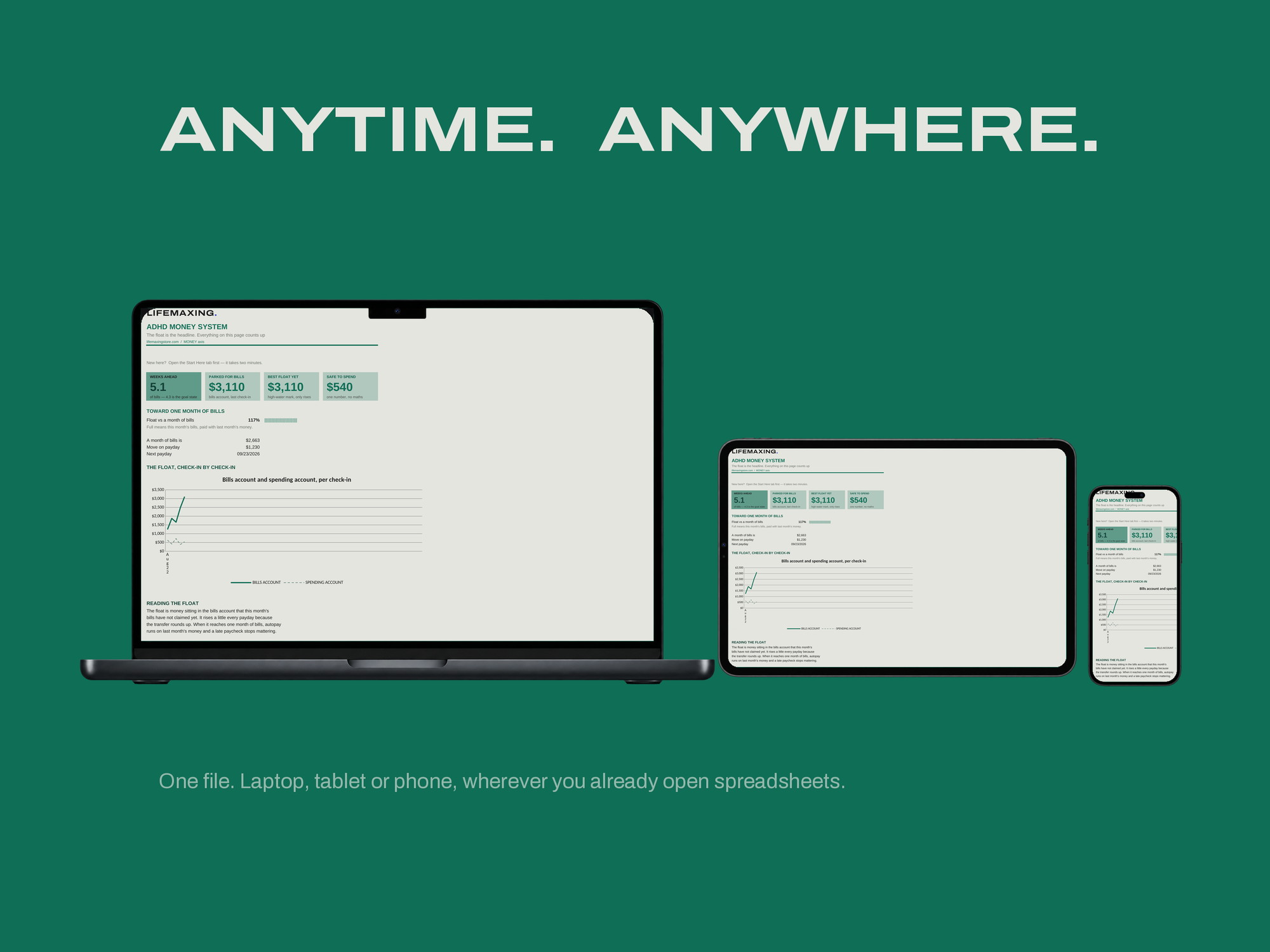 ADHD Money System — ANYTIME. ANYWHERE.