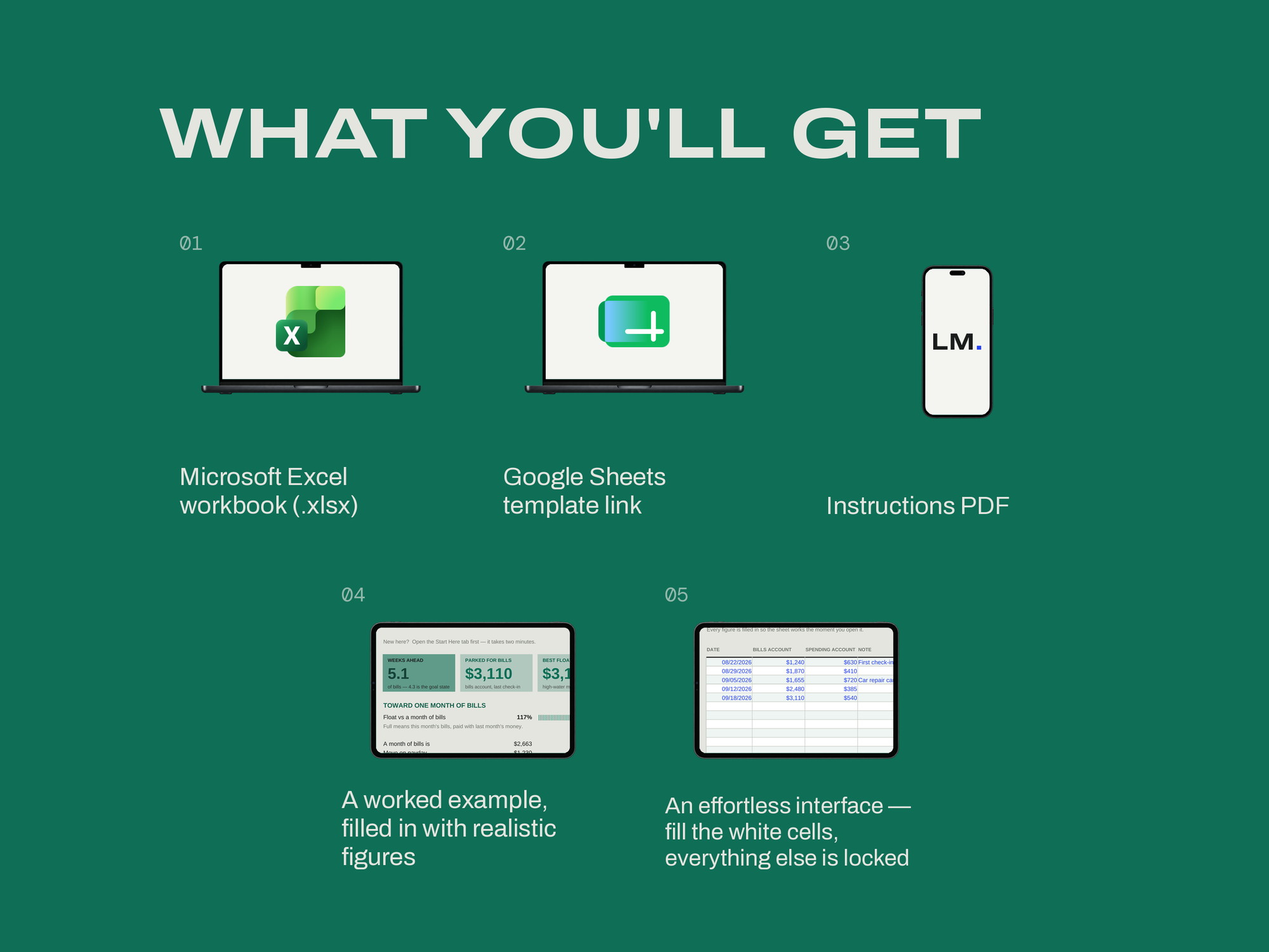 ADHD Money System — WHAT YOU'LL GET