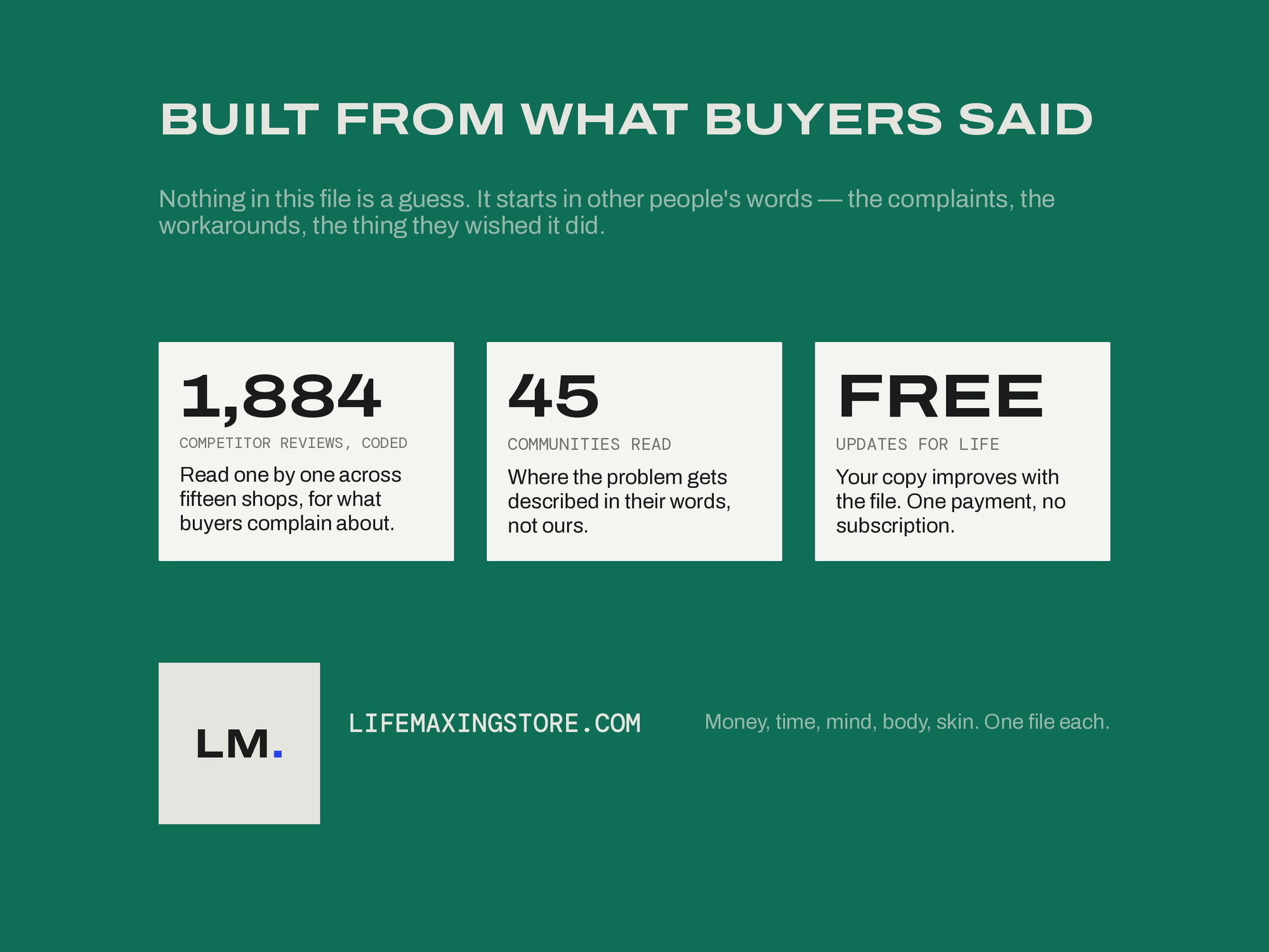 ADHD Money System — BUILT FROM WHAT BUYERS SAID