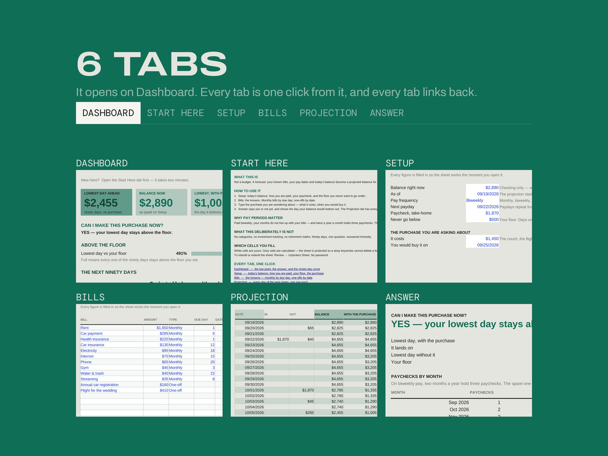 Cash-Flow Forecaster — EVERY TAB