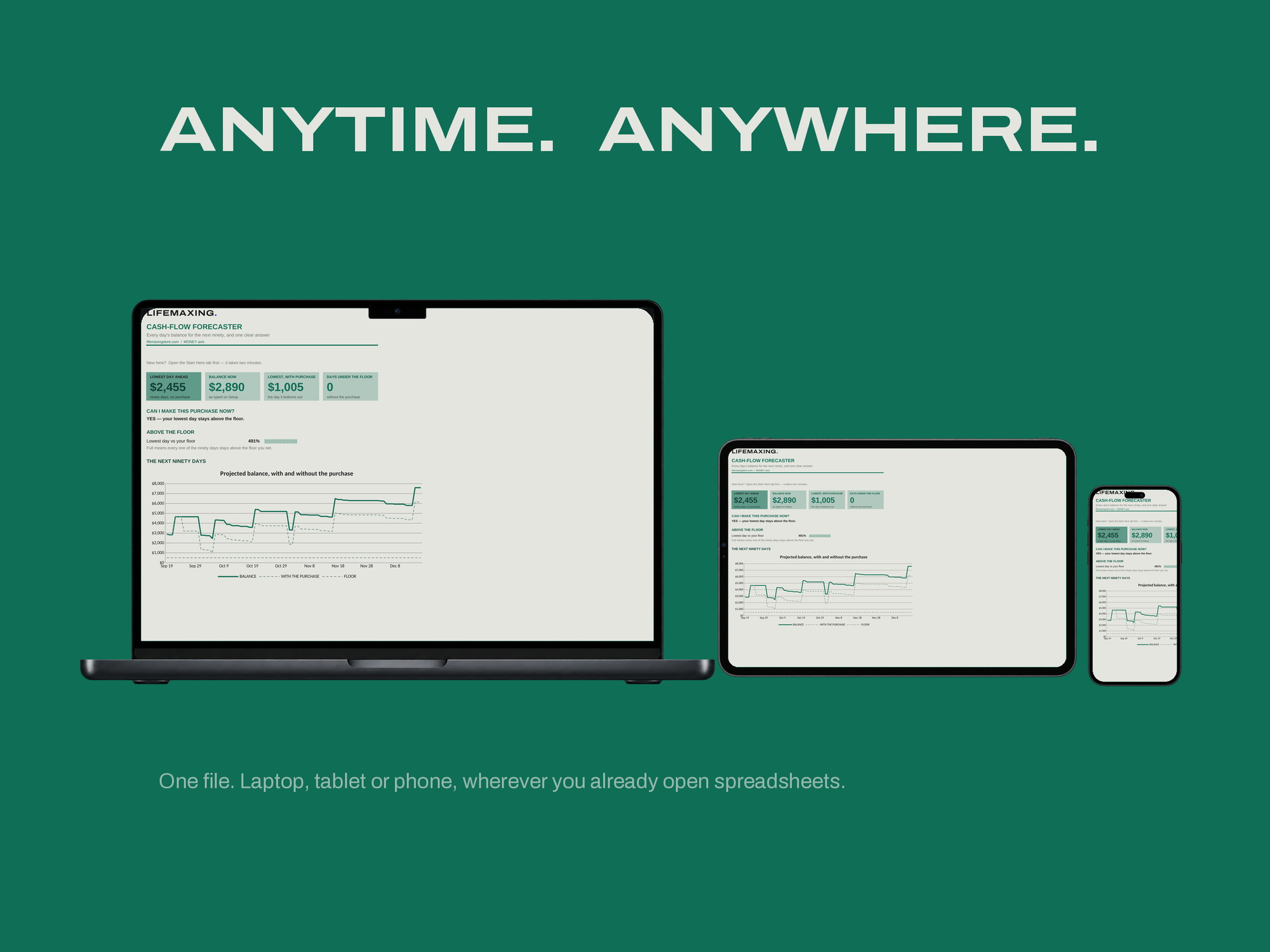 Cash-Flow Forecaster — ANYTIME. ANYWHERE.