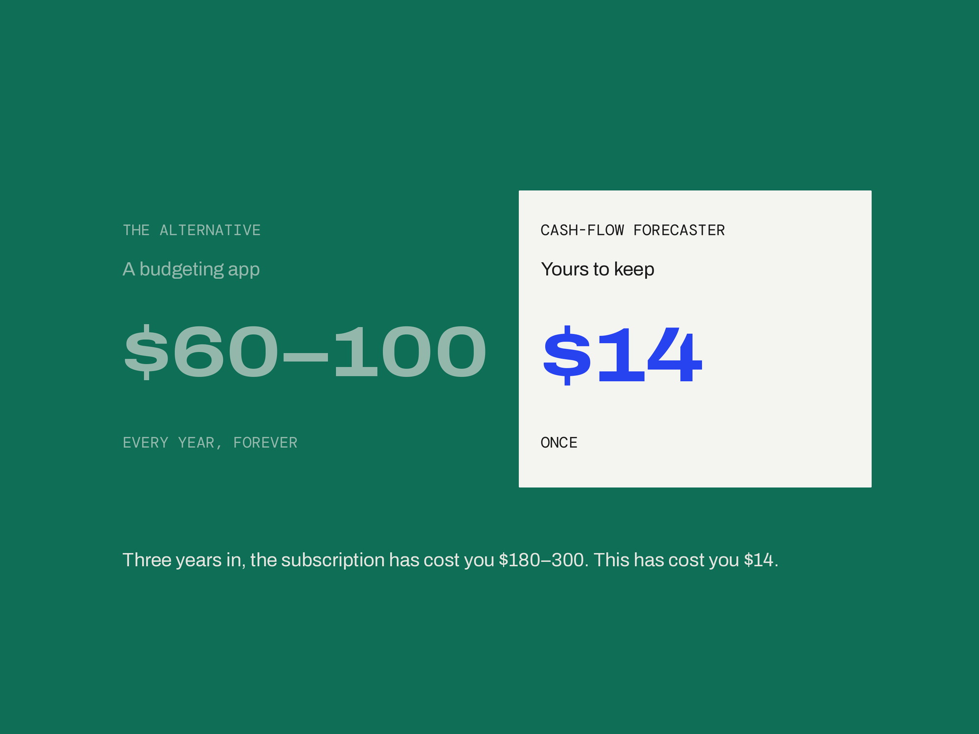 Cash-Flow Forecaster — ONCE, NOT MONTHLY