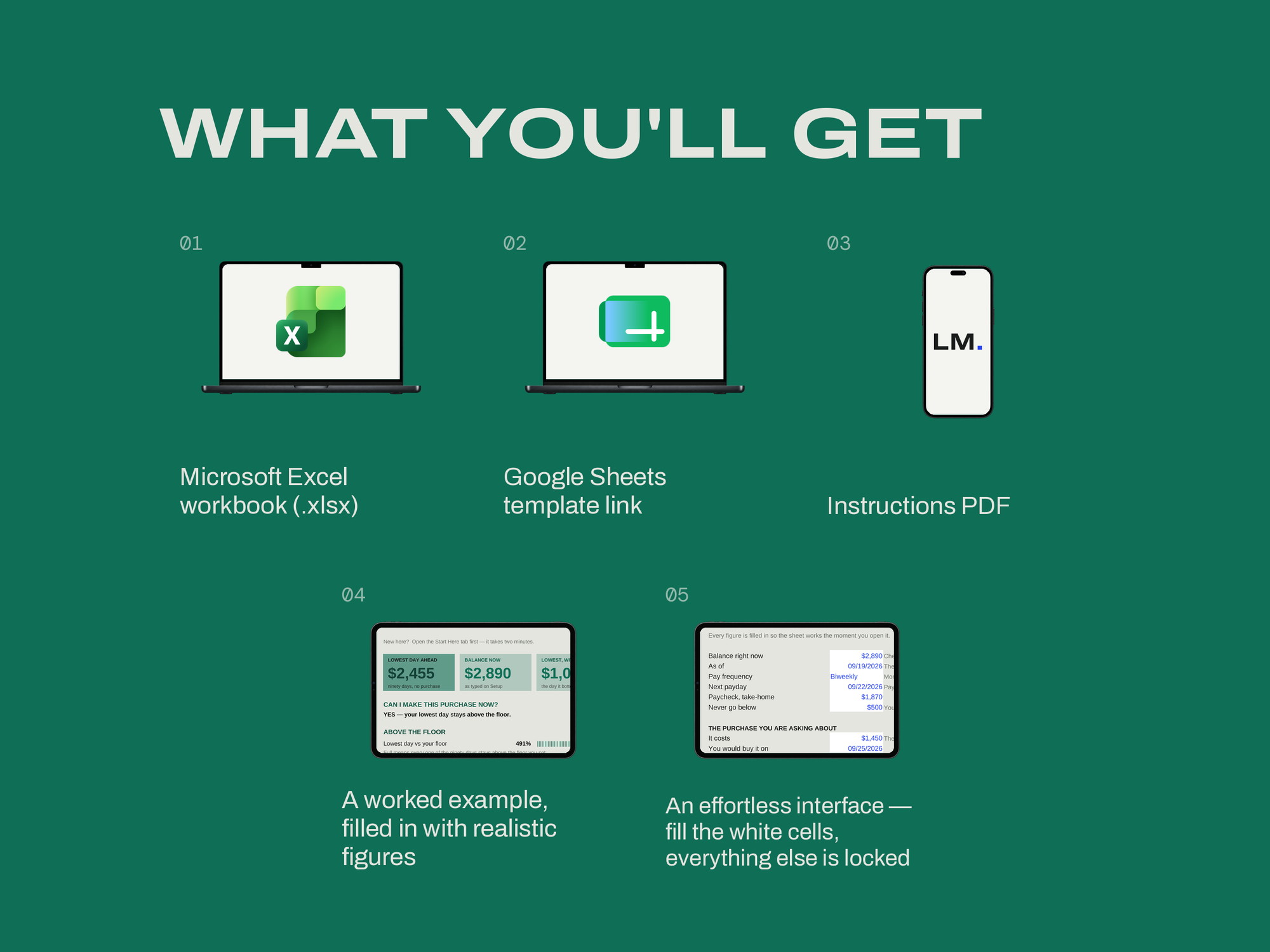 Cash-Flow Forecaster — WHAT YOU'LL GET