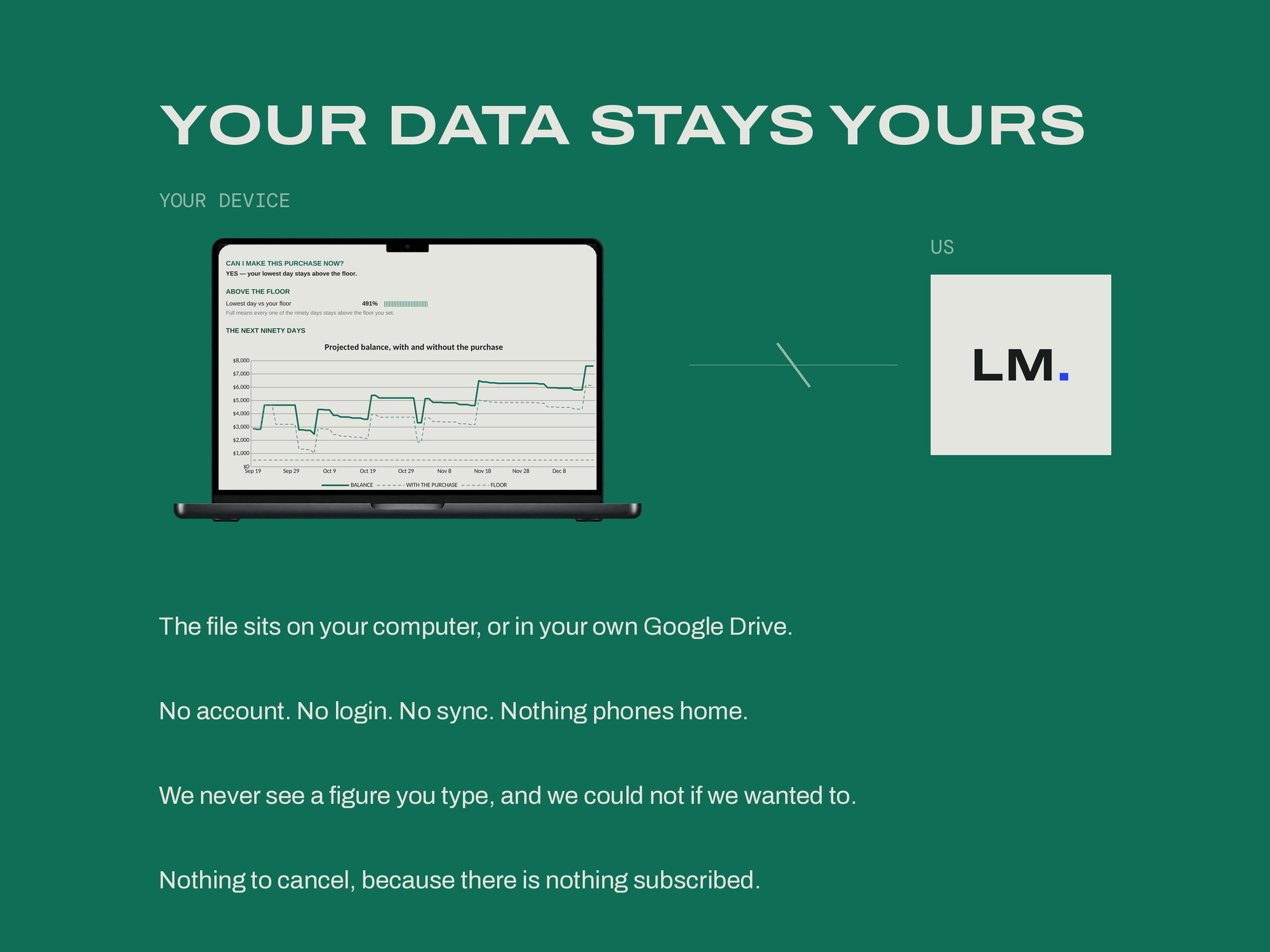 Cash-Flow Forecaster — YOUR DATA STAYS YOURS
