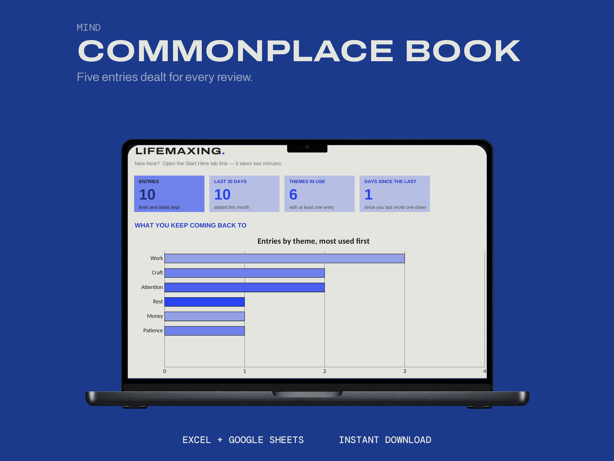 Commonplace Book — COVER