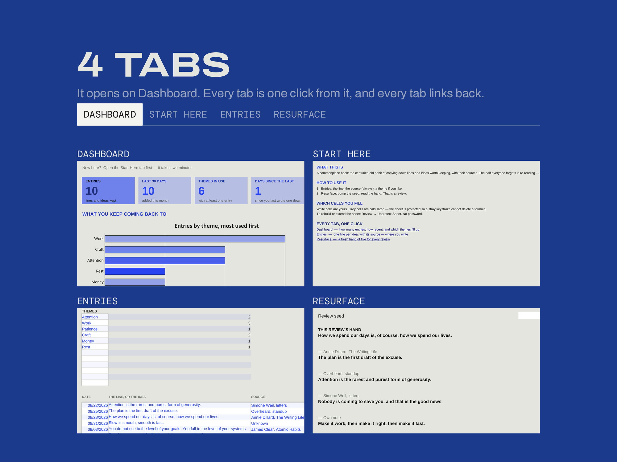 Commonplace Book — EVERY TAB