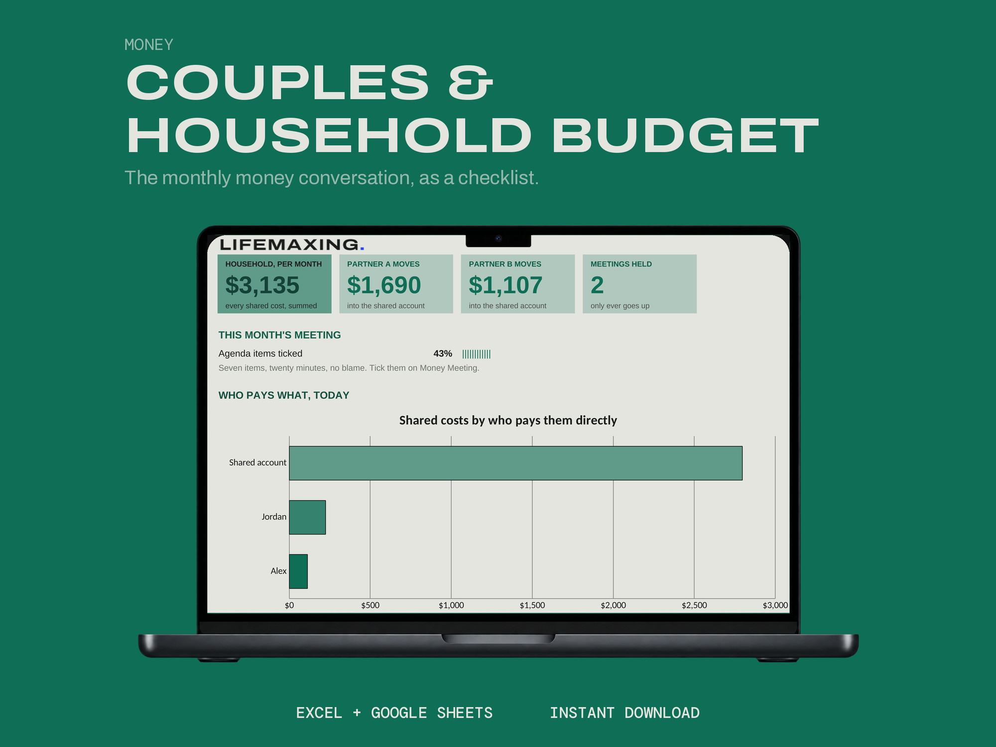 Couples & Household Budget — COVER