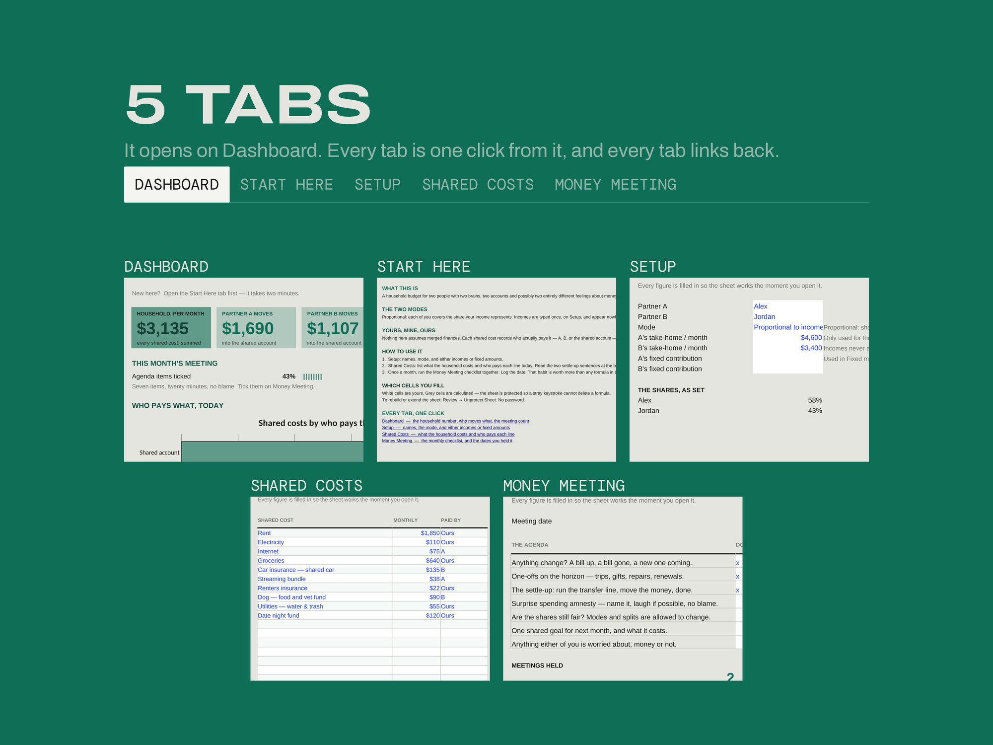 Couples & Household Budget — EVERY TAB