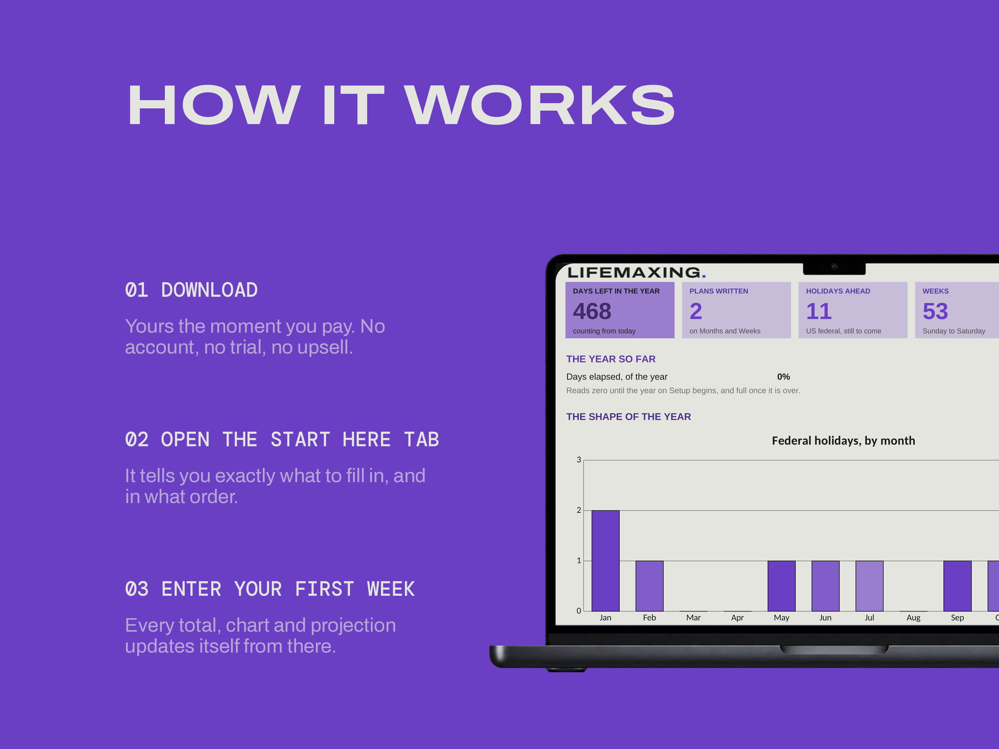 2027 Dated Planner — HOW IT WORKS