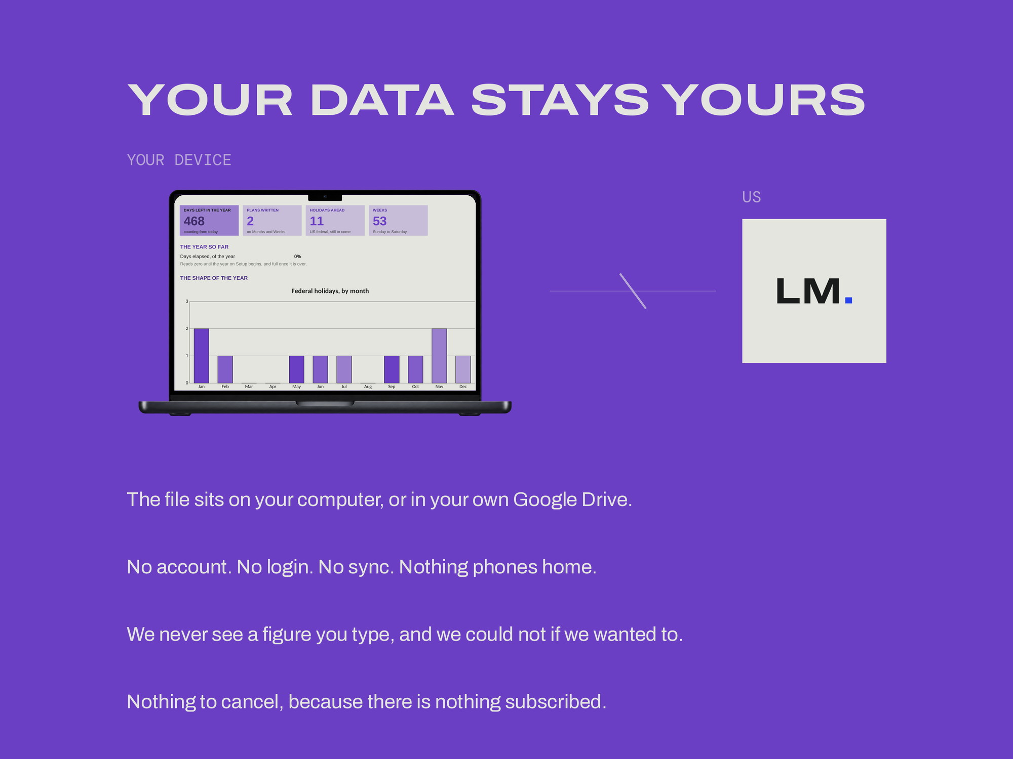 2027 Dated Planner — YOUR DATA STAYS YOURS