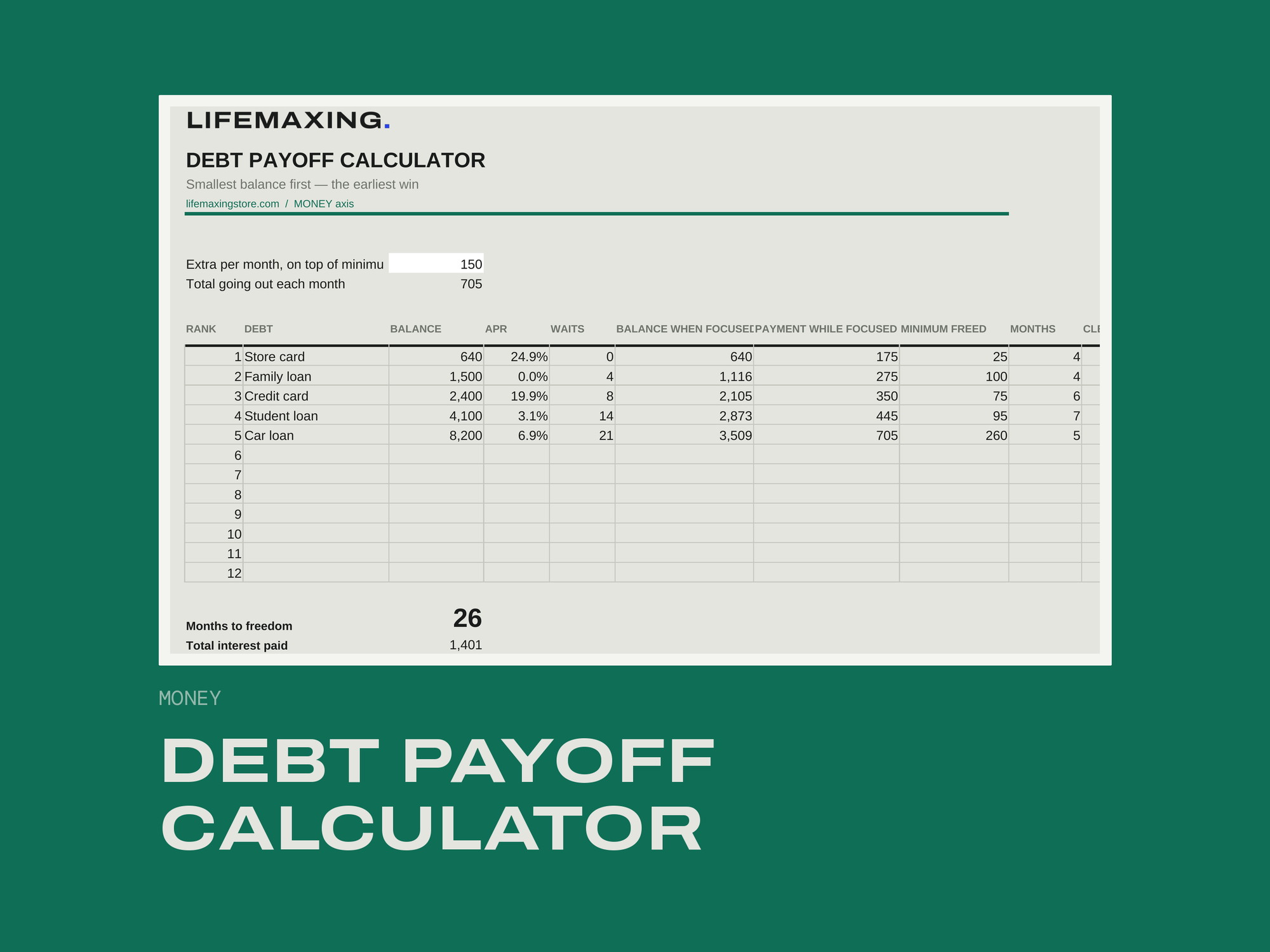 Debt Payoff Calculator product photograph
