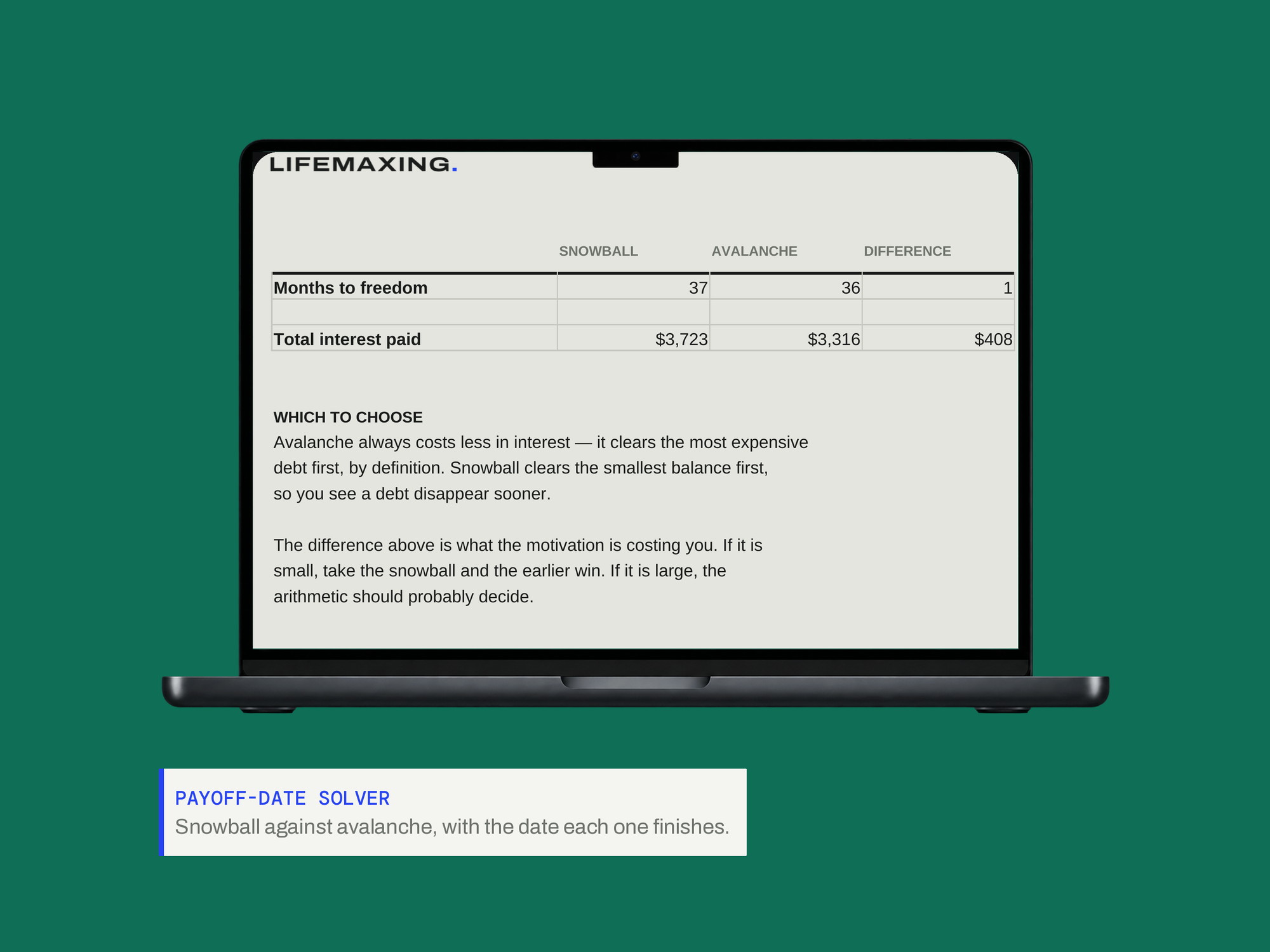Debt Payoff Calculator — PAYOFF-DATE SOLVER
