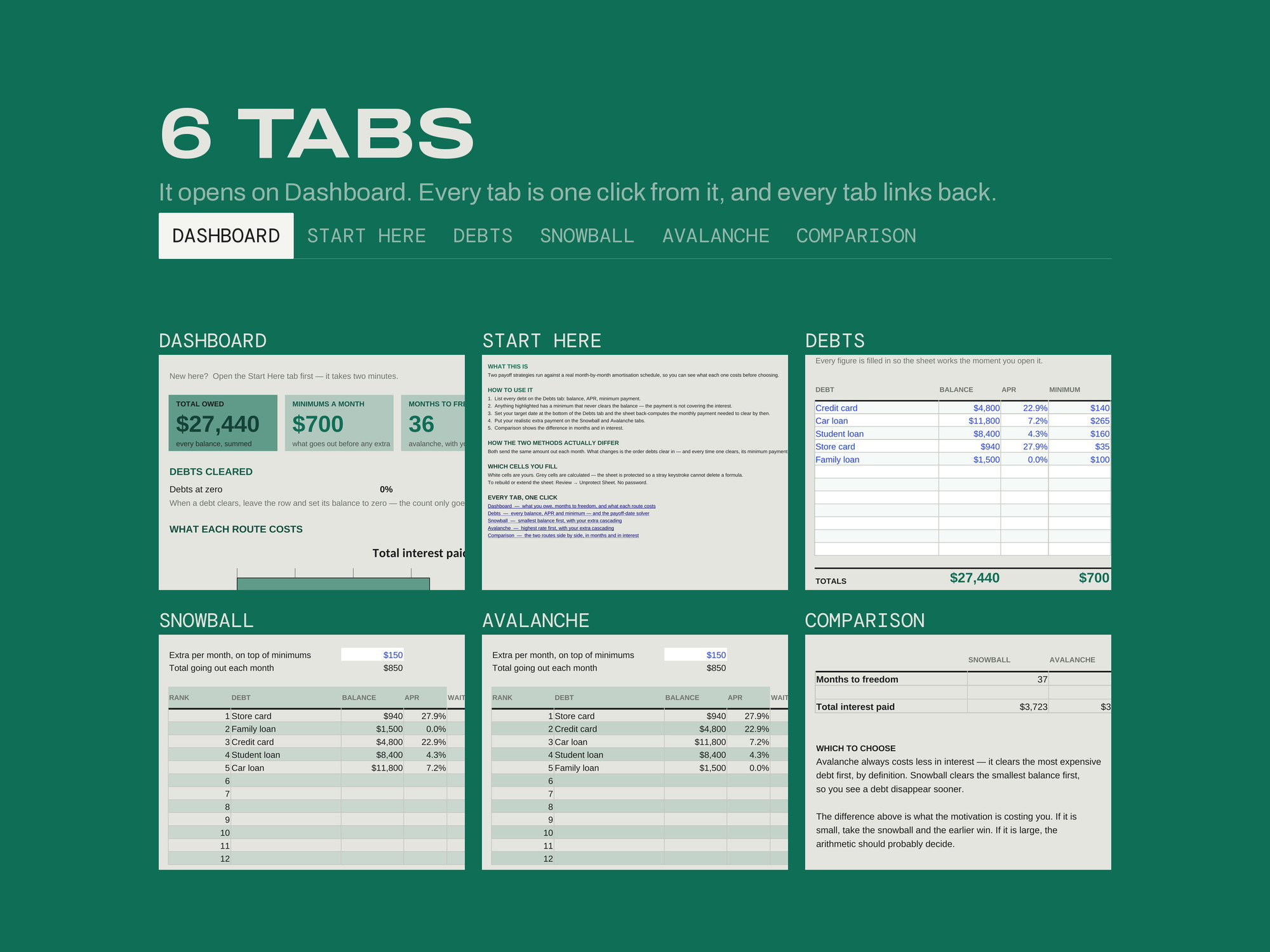 Debt Payoff Calculator — EVERY TAB