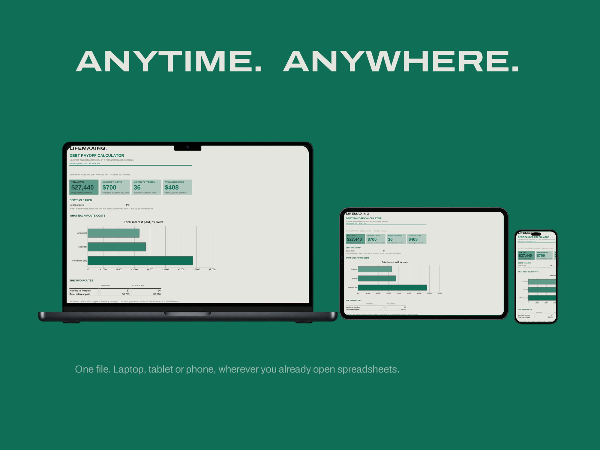 Debt Payoff Calculator — ANYTIME. ANYWHERE.
