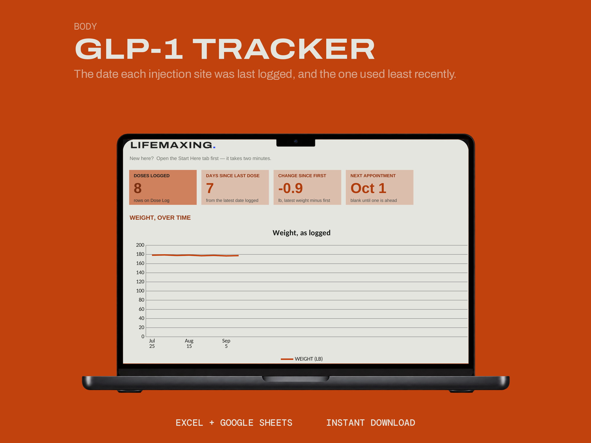 GLP-1 Tracker — COVER