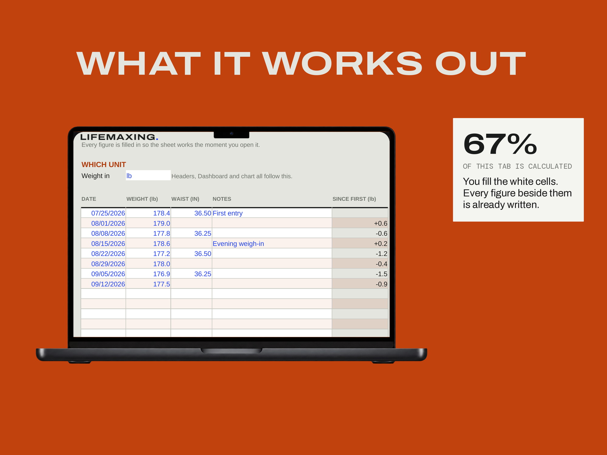 GLP-1 Tracker — WHAT IT WORKS OUT