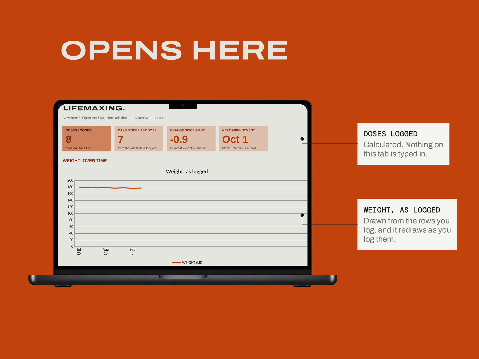 GLP-1 Tracker — OPENS HERE