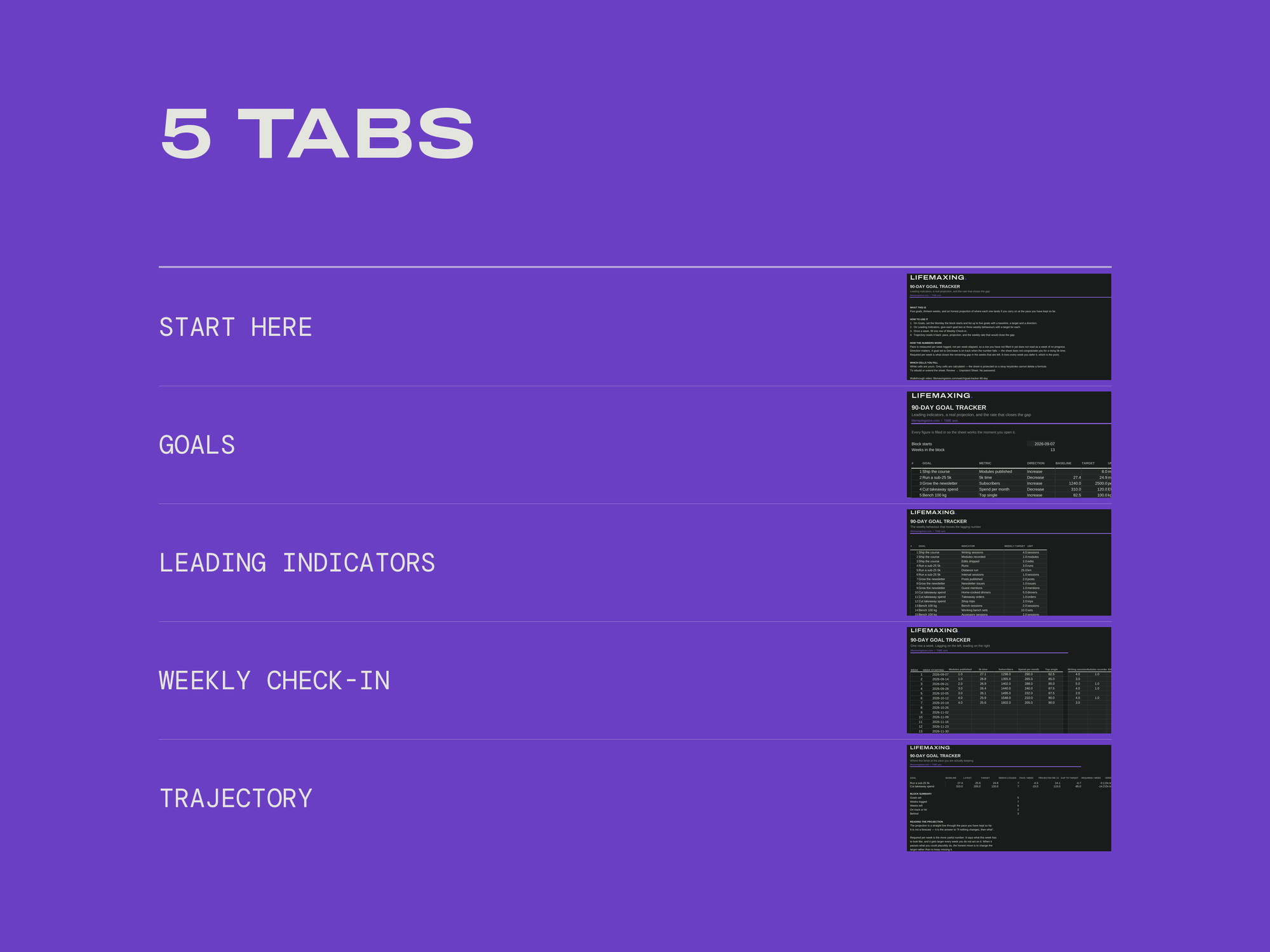 90-Day Goal Tracker — Dark Mode — EVERY TAB