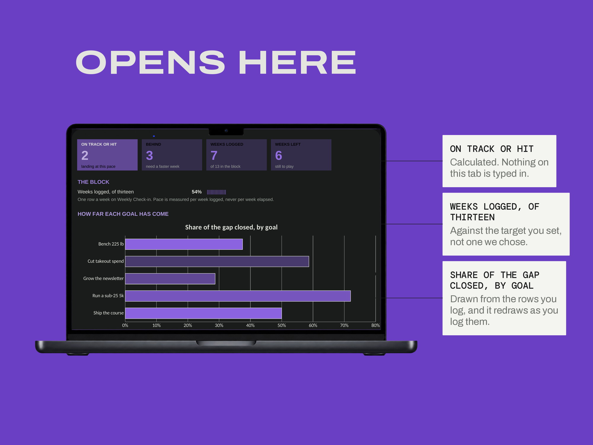 90-Day Goal Tracker — Dark Mode — OPENS HERE