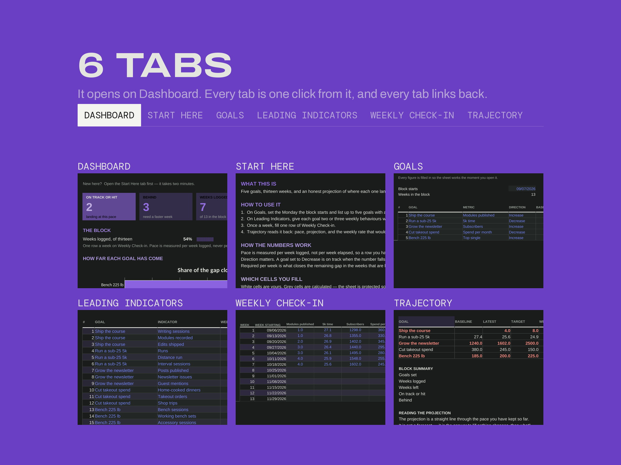 90-Day Goal Tracker — Dark Mode — EVERY TAB