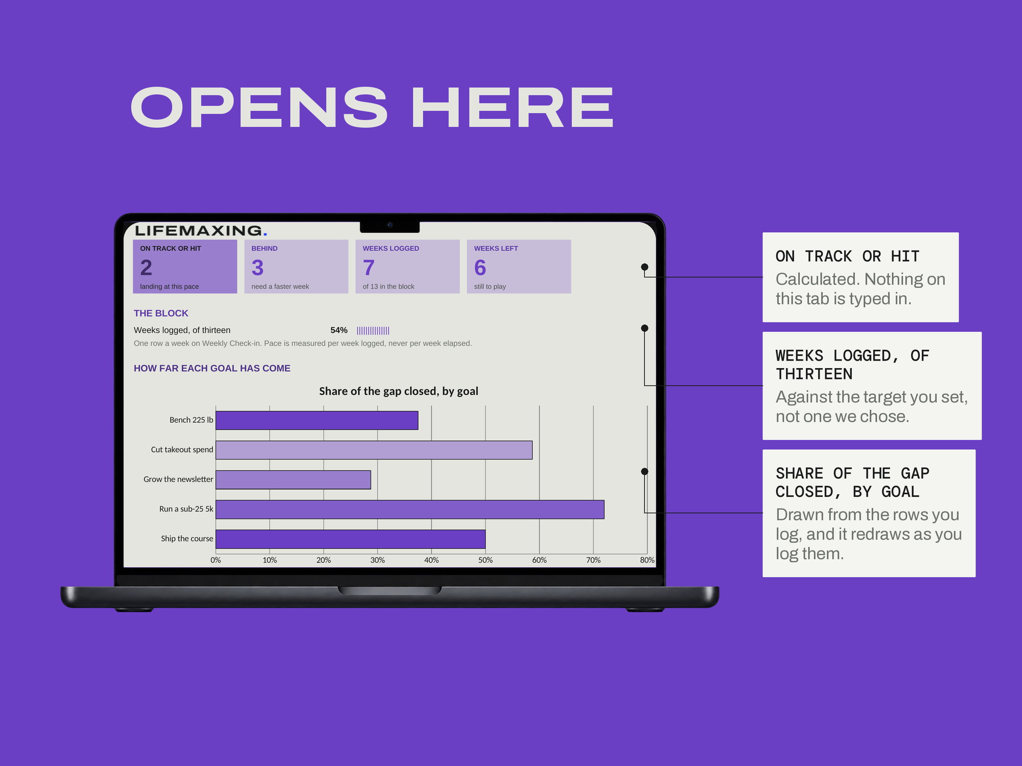 90-Day Goal Tracker — OPENS HERE