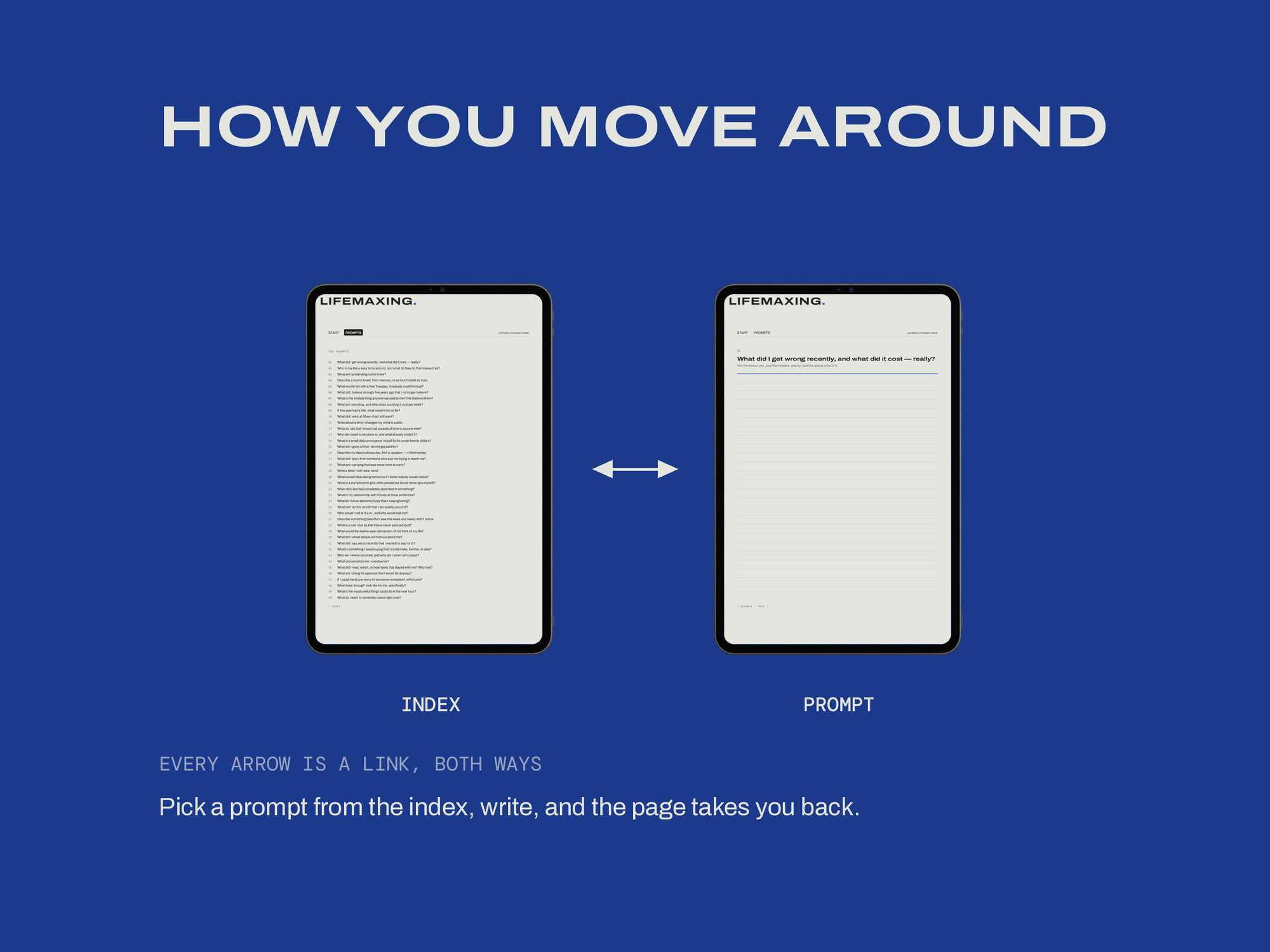 Guided Journal — HOW IT LINKS