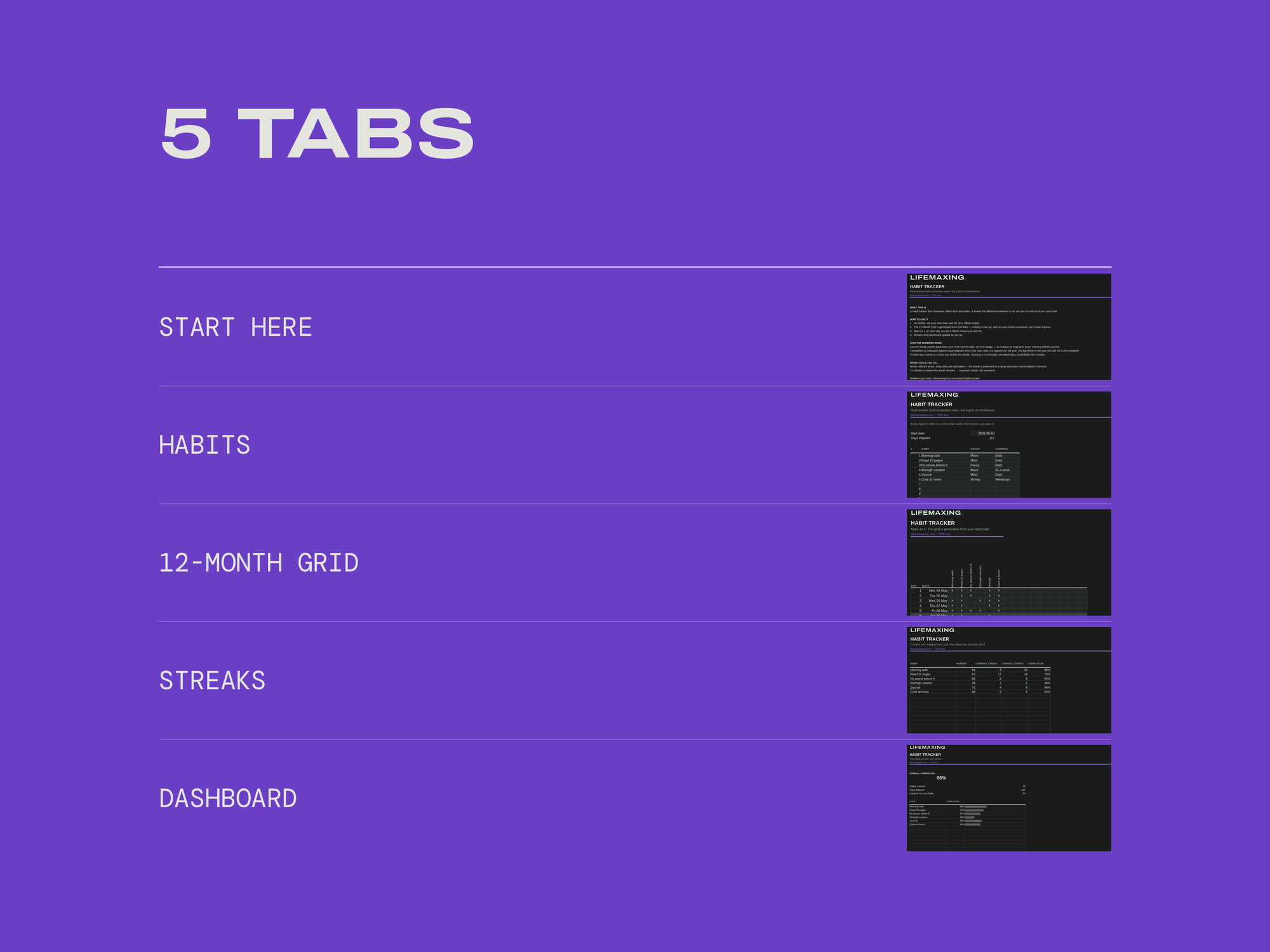 Habit Tracker — Dark Mode — EVERY TAB