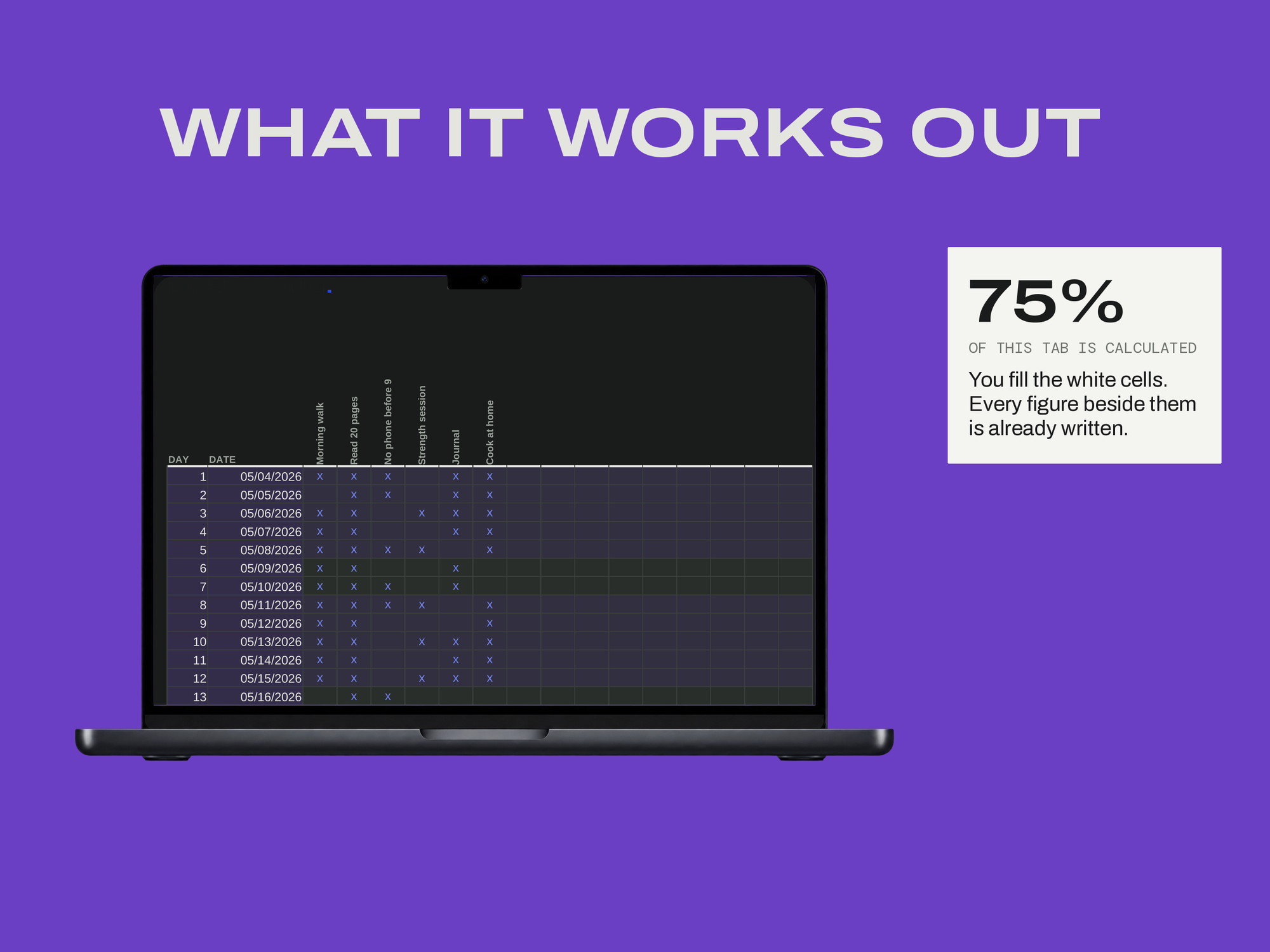 Habit Tracker — Dark Mode — WHAT IT WORKS OUT