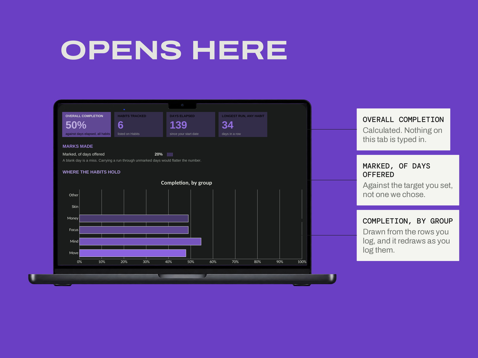 Habit Tracker — Dark Mode — OPENS HERE