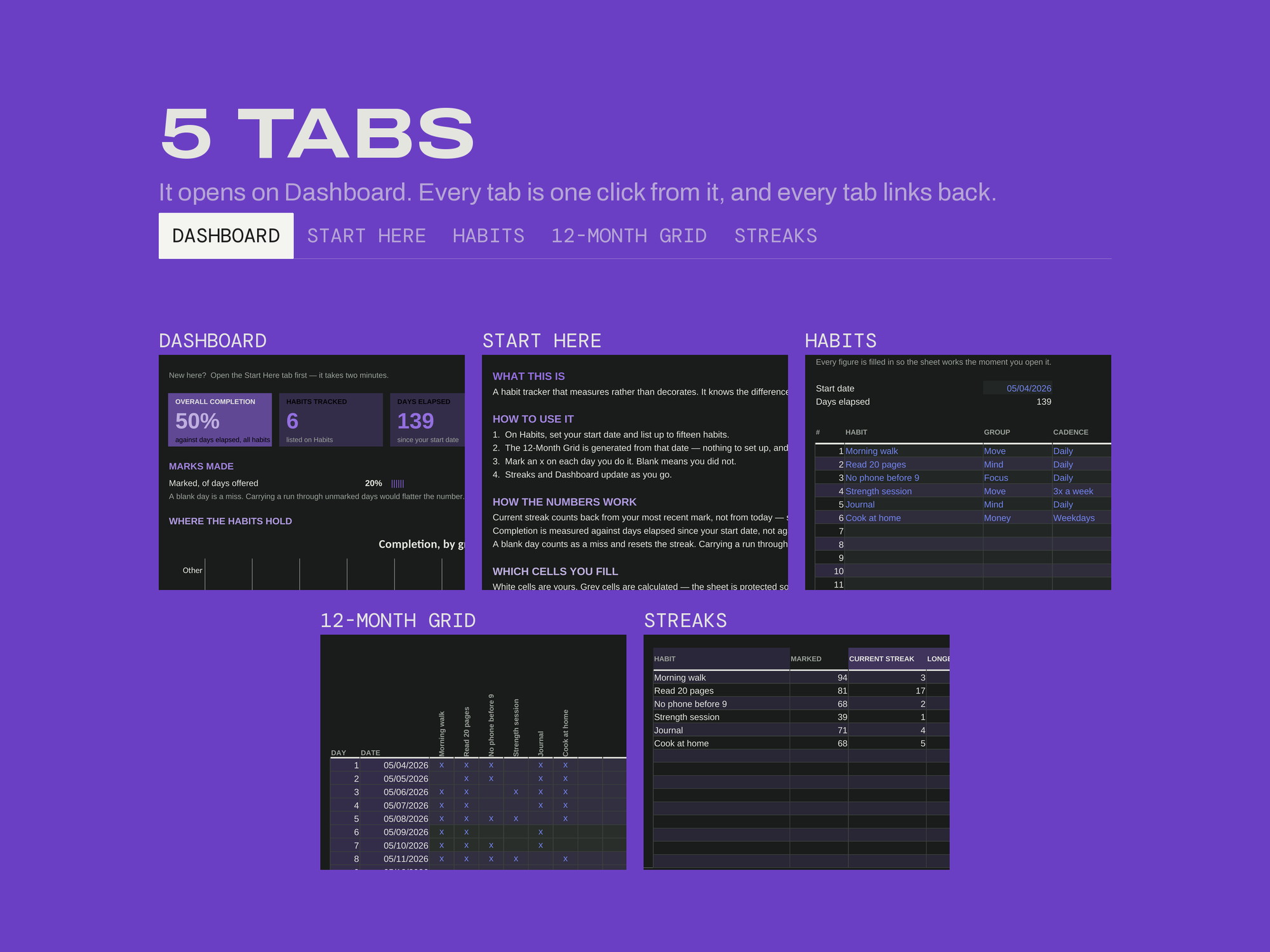 Habit Tracker — Dark Mode — EVERY TAB