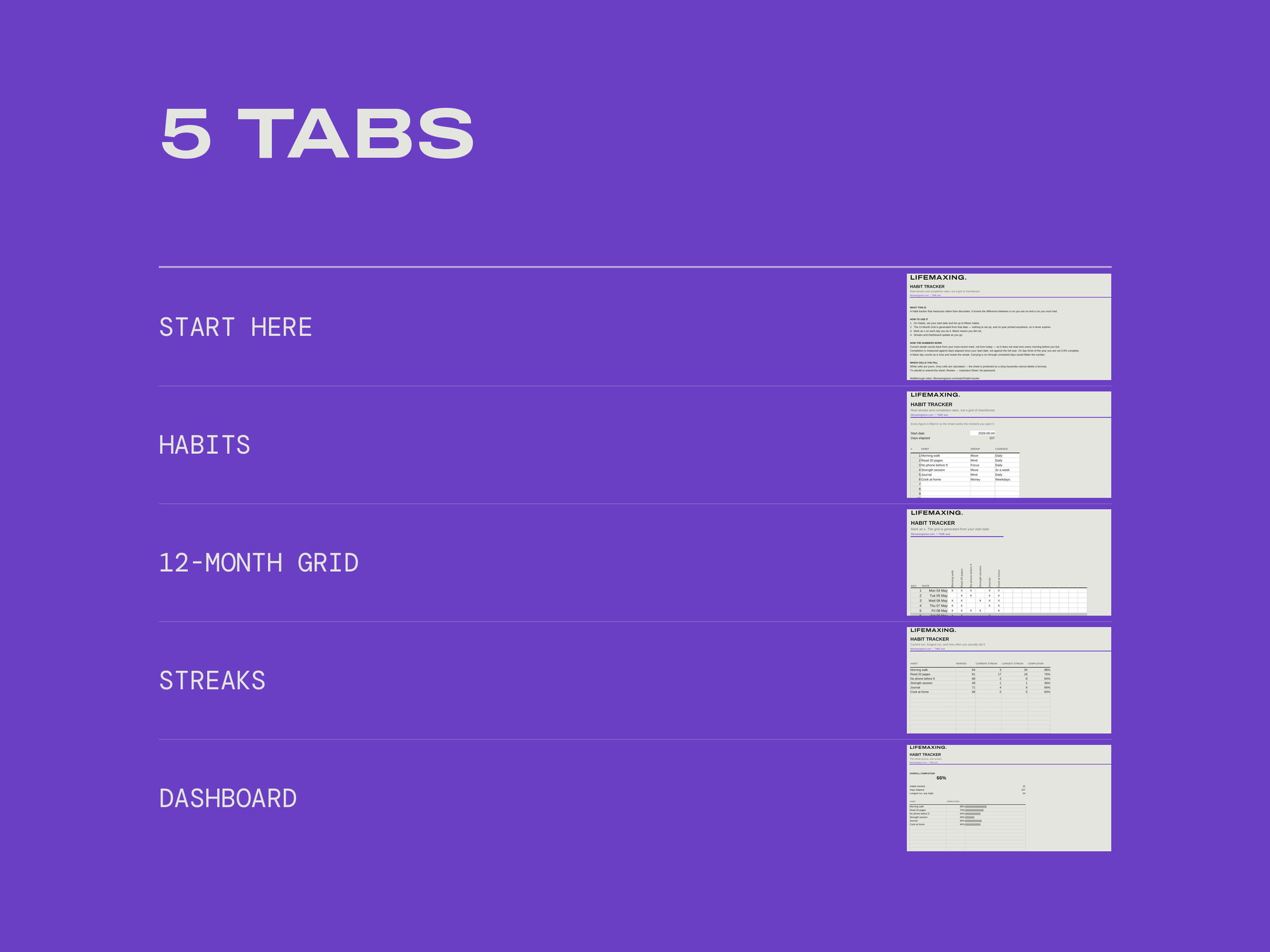 Habit Tracker — EVERY TAB