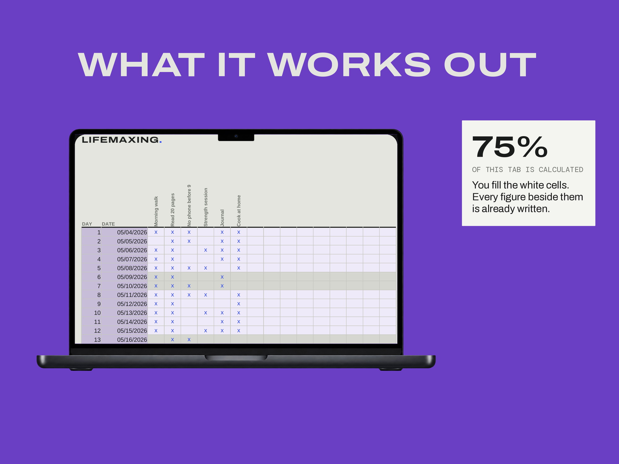 Habit Tracker — WHAT IT WORKS OUT