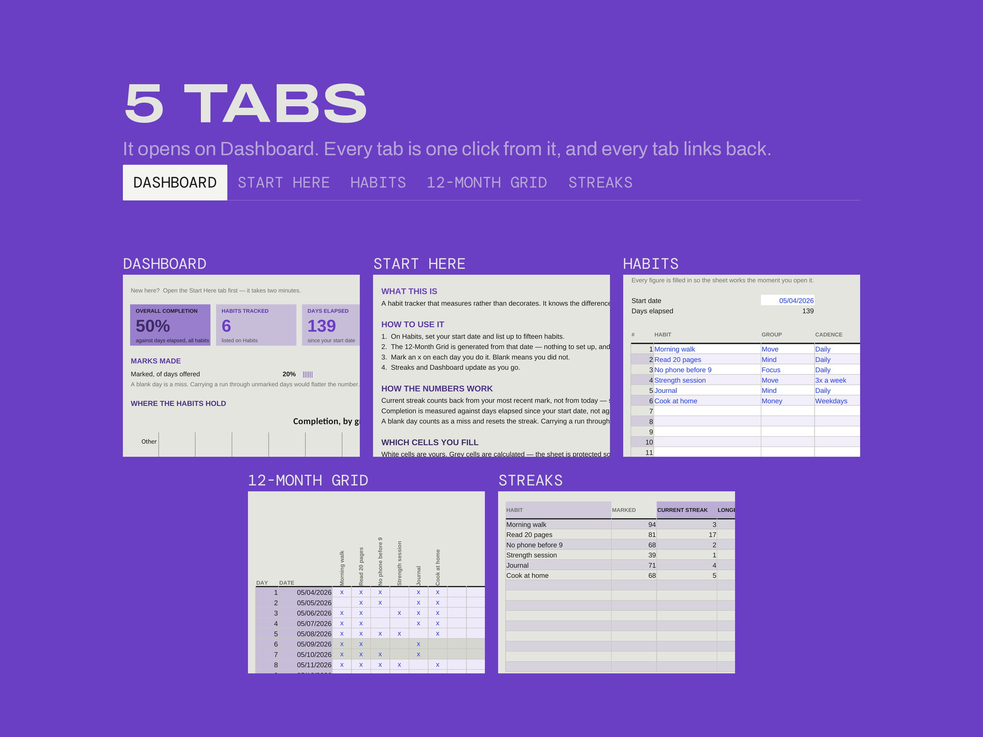 Habit Tracker — EVERY TAB