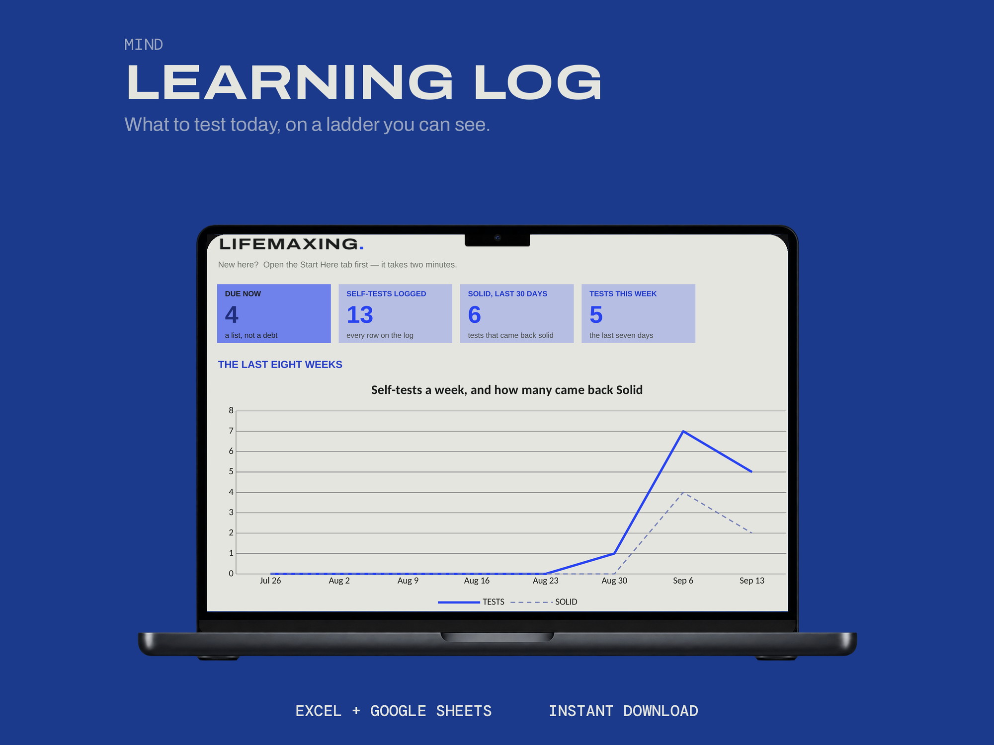 Learning Log — COVER