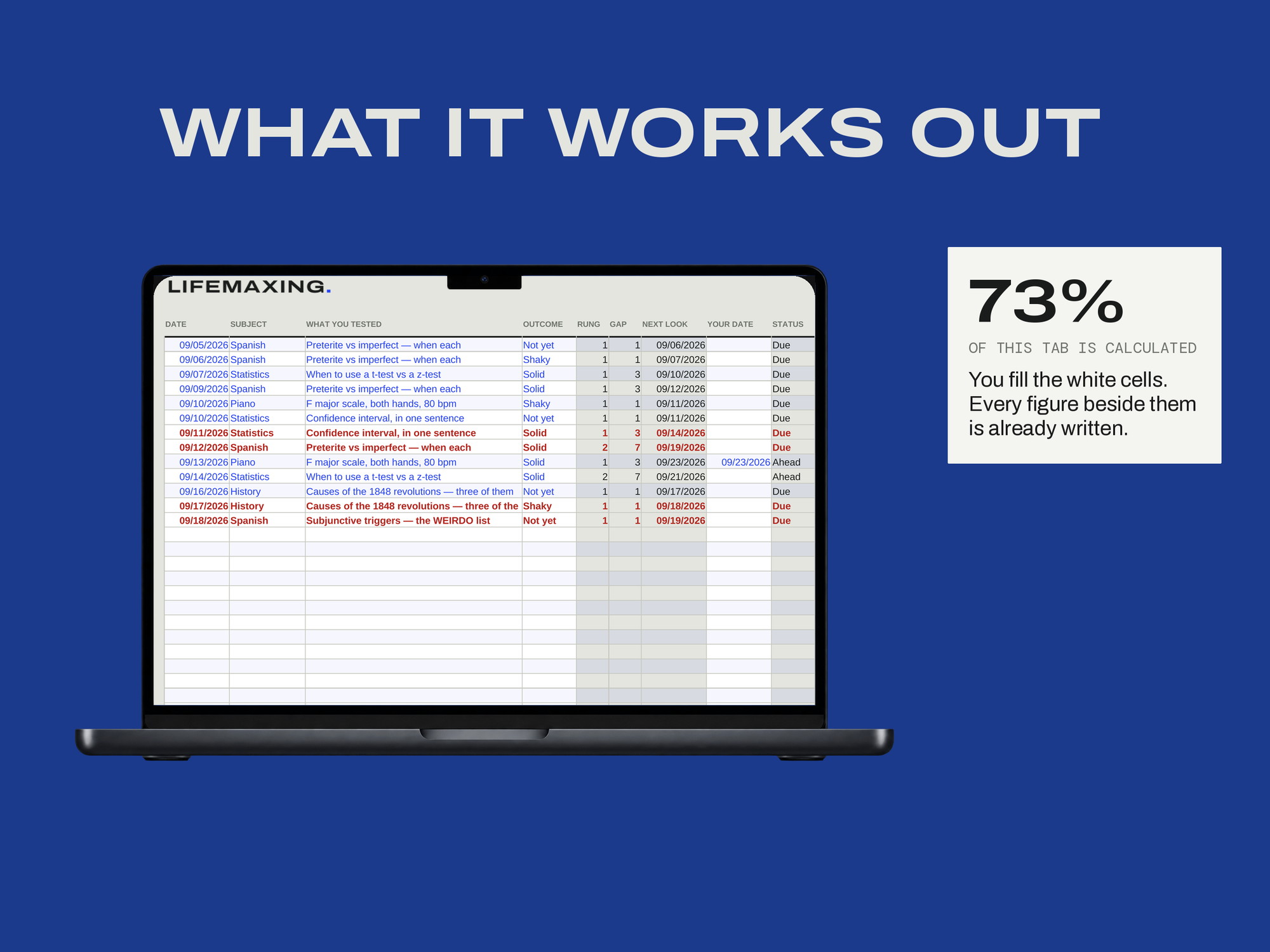 Learning Log — WHAT IT WORKS OUT