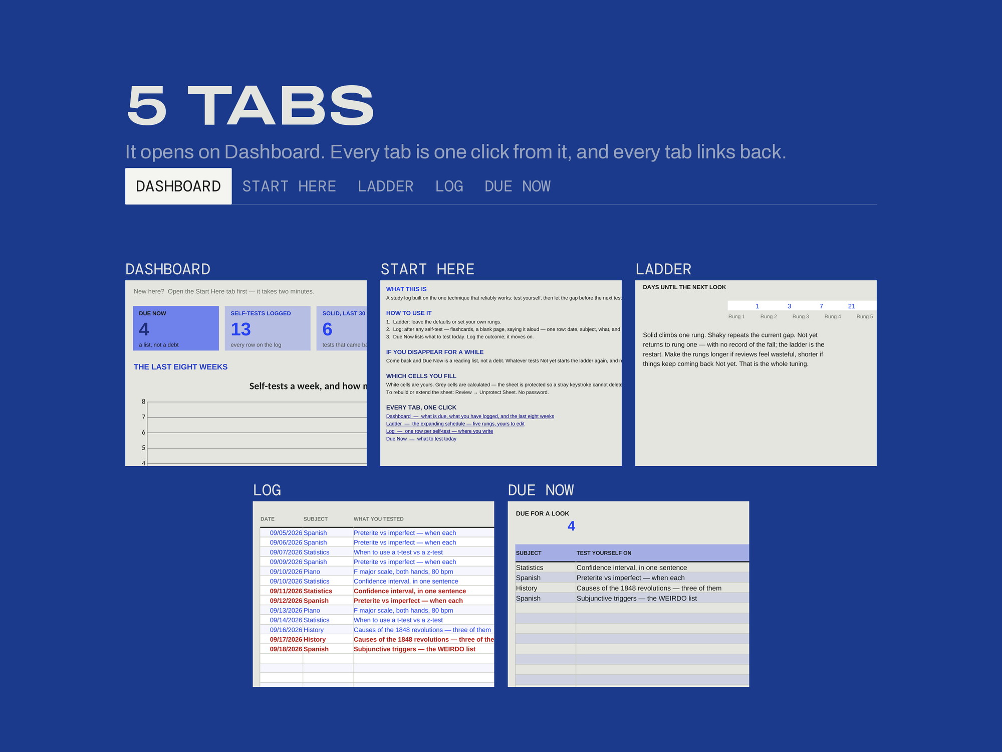 Learning Log — EVERY TAB