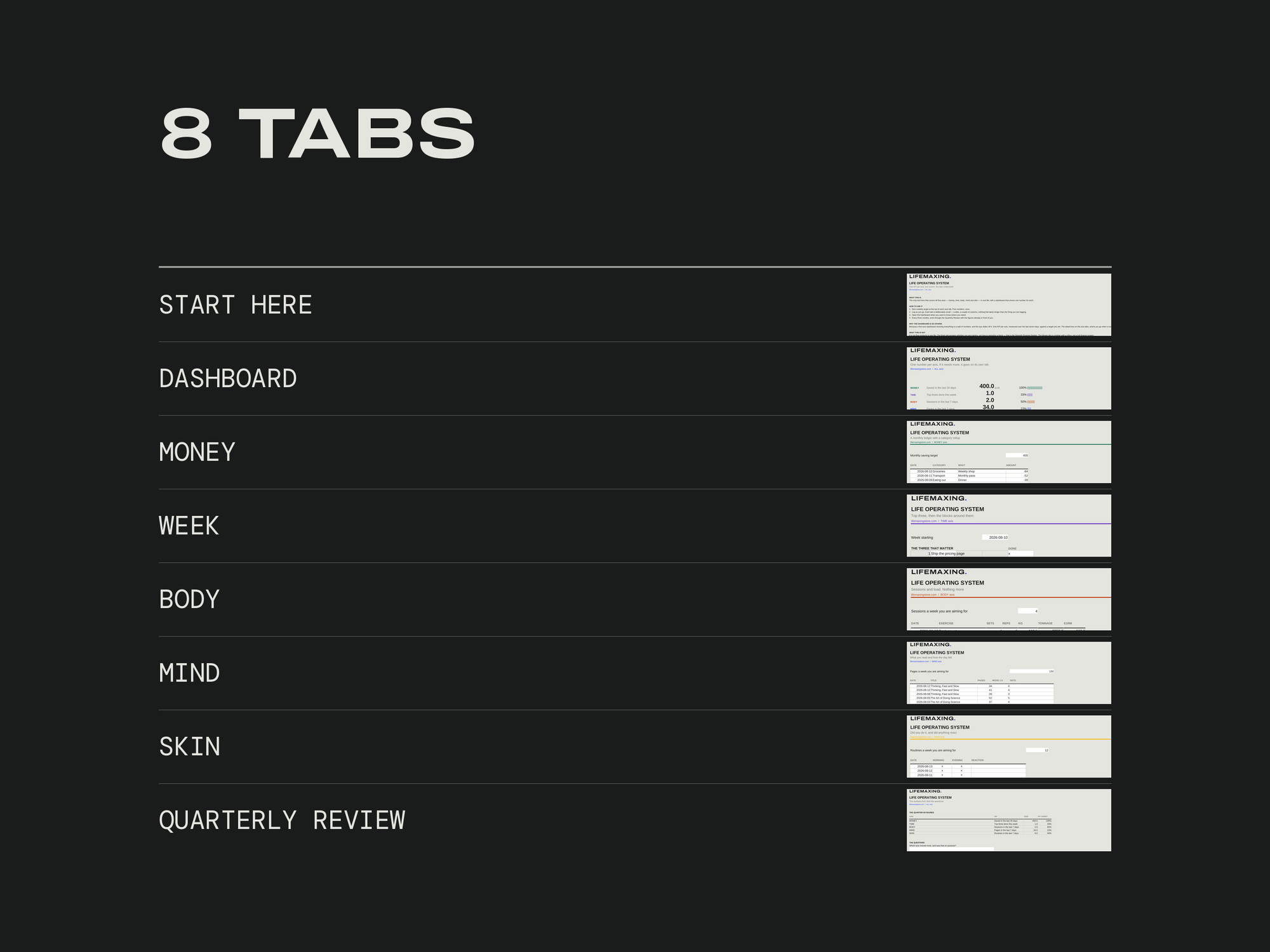 Life Operating System — EVERY TAB