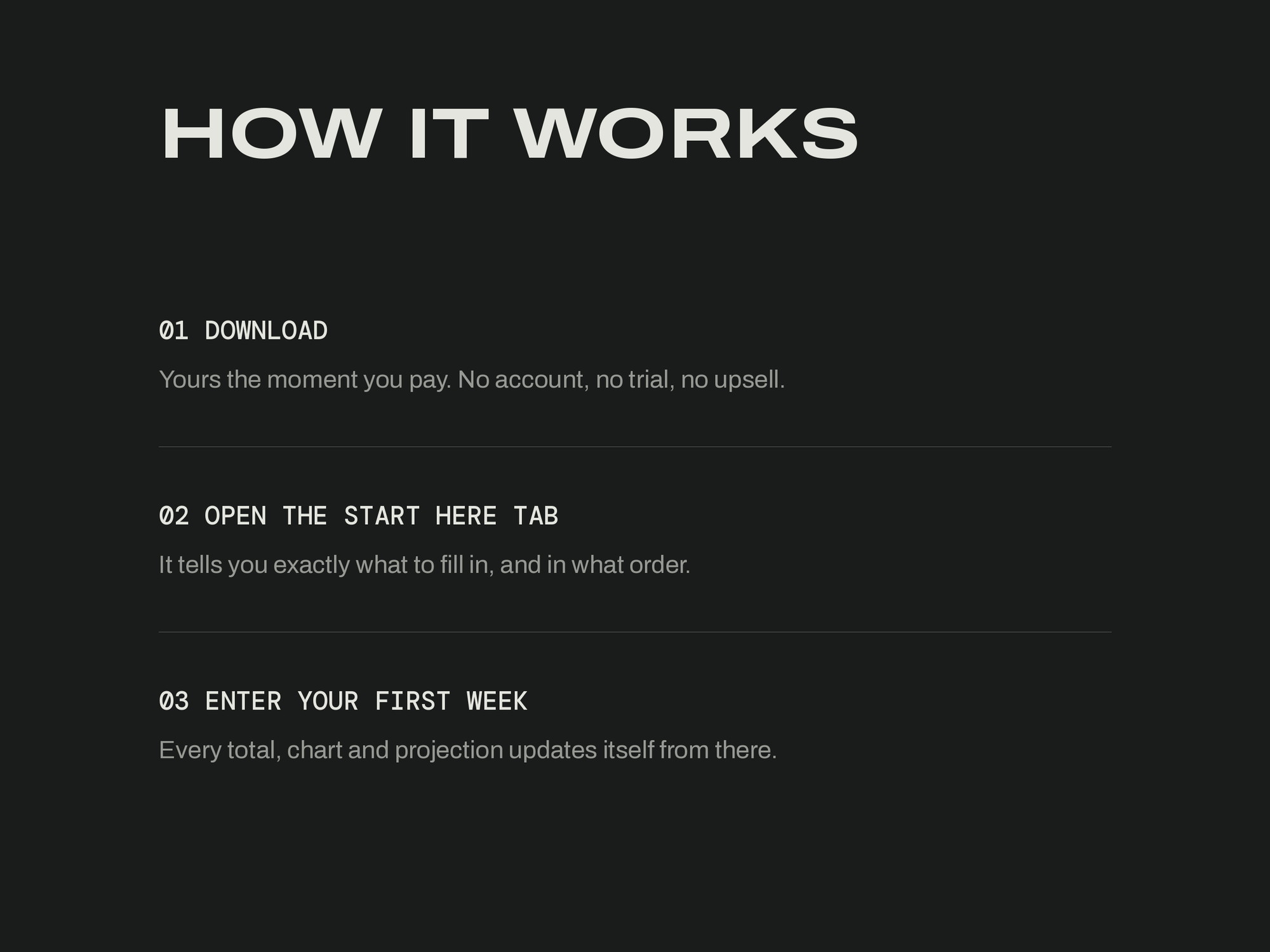Life Operating System — HOW IT WORKS