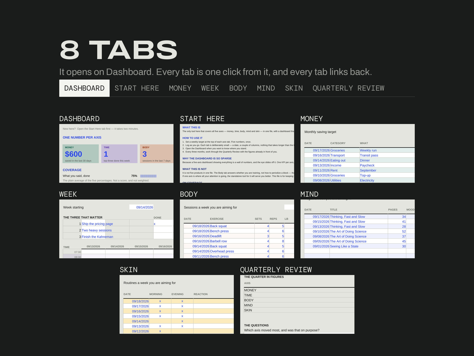Life Operating System — EVERY TAB