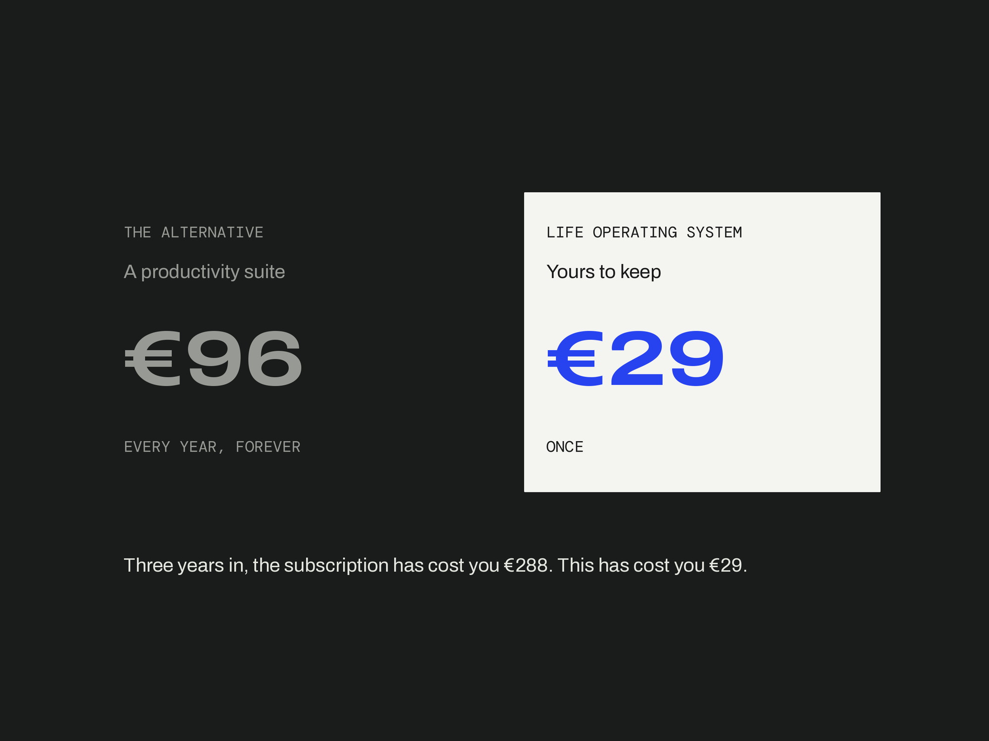 Life Operating System — ONCE, NOT MONTHLY